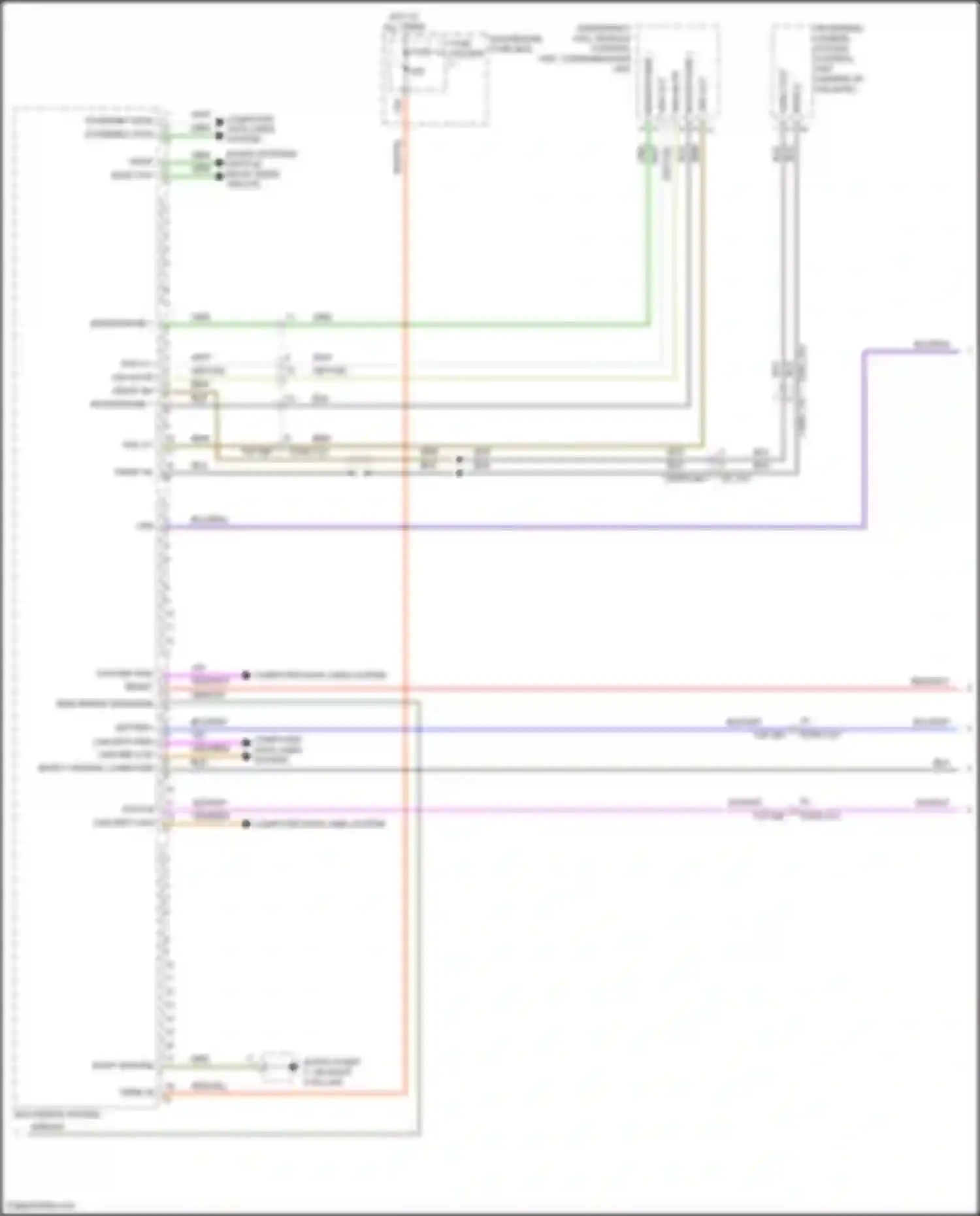 Car Wiring Diagrams for Cayenne GTS Porsche III (2017-2023): Navigation circuit, premium w/ burmester (4 of 6)