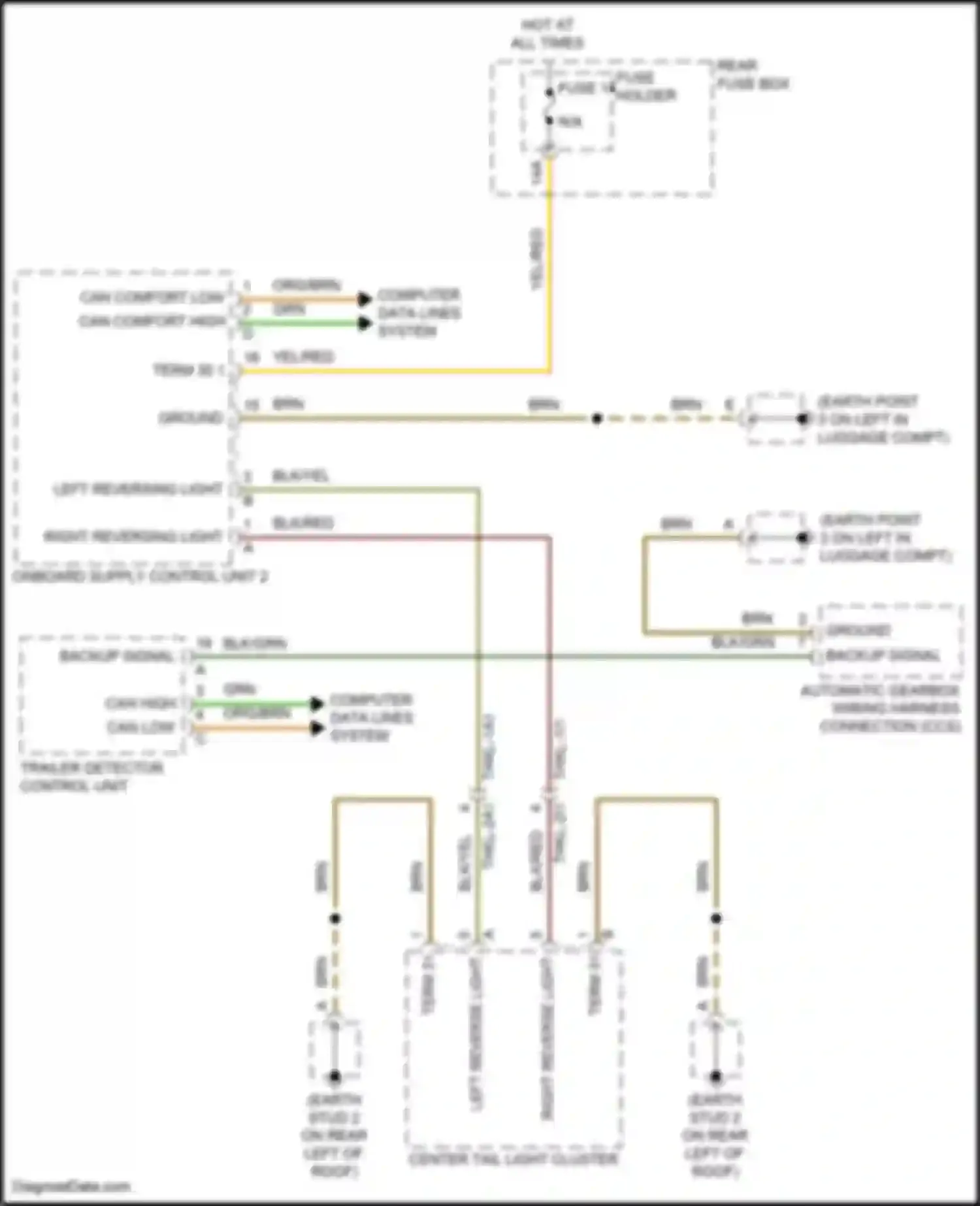 Wiring diagram blk/red for Porsche Cayenne GTS III (2017-2023) (11 of 38)