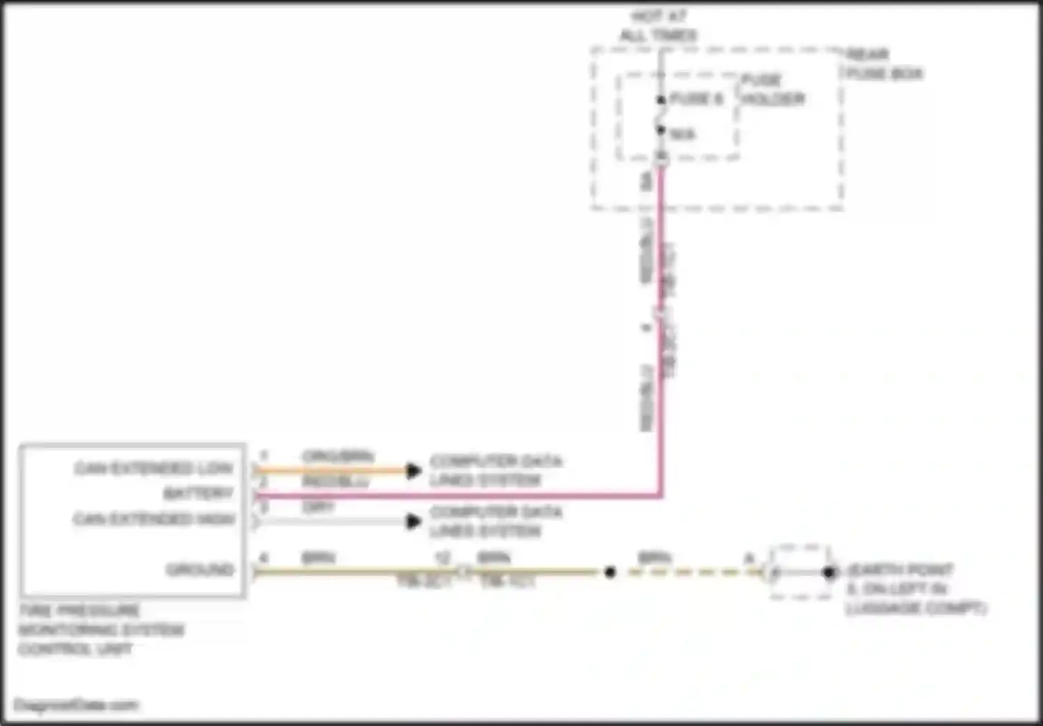 Wiring diagram brn for Porsche Cayenne GTS III (2017-2023) (120 of 184)
