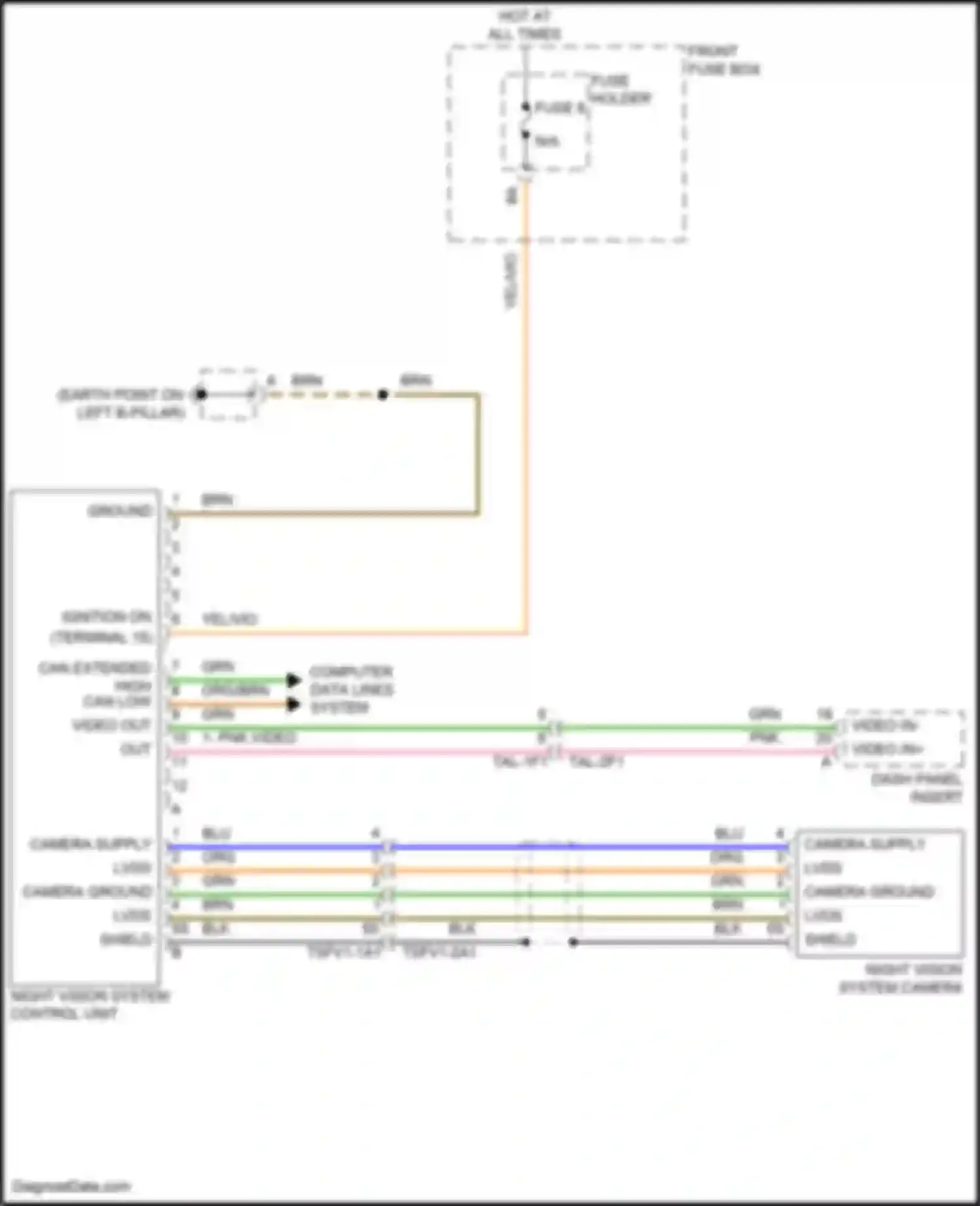 Wiring diagram can extended high can low for Porsche Cayenne GTS III (2017-2023) (1 of 1)