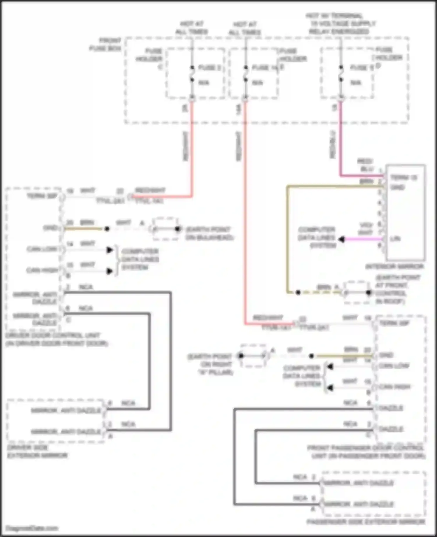 Wiring diagram can low for Porsche Cayenne GTS III (2017-2023) (12 of 58)