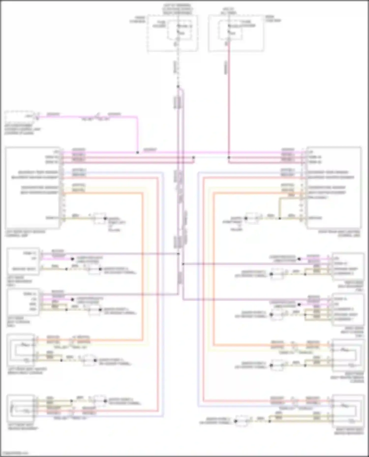 Wiring diagram computer data lines system for Porsche Cayenne GTS III (2017-2023) (87 of 126)