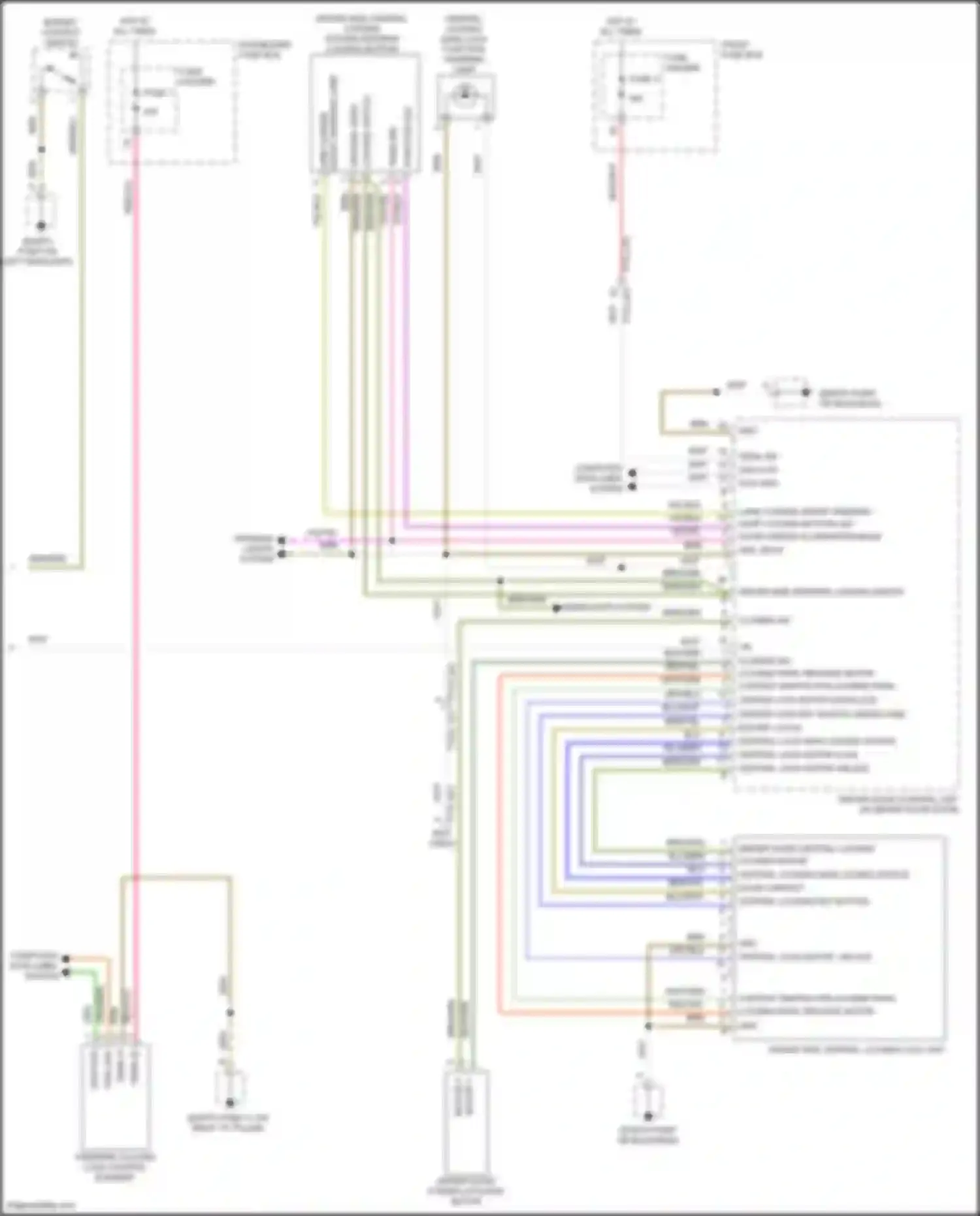 Wiring diagram driver door central locking for Porsche Cayenne GTS III (2017-2023) (1 of 2)