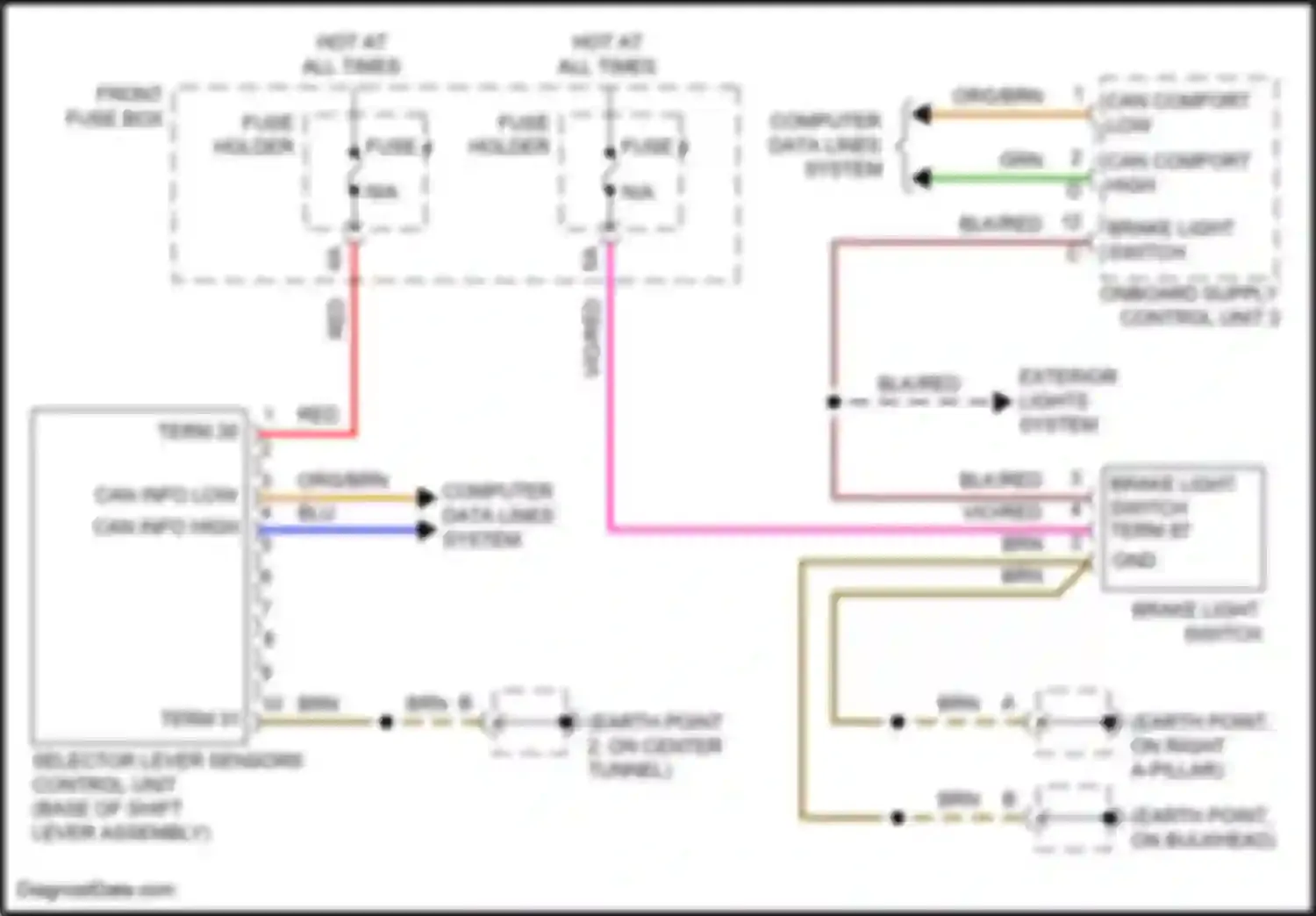 Wiring diagram fuse 4 for Porsche Cayenne GTS III (2017-2023) (15 of 26)