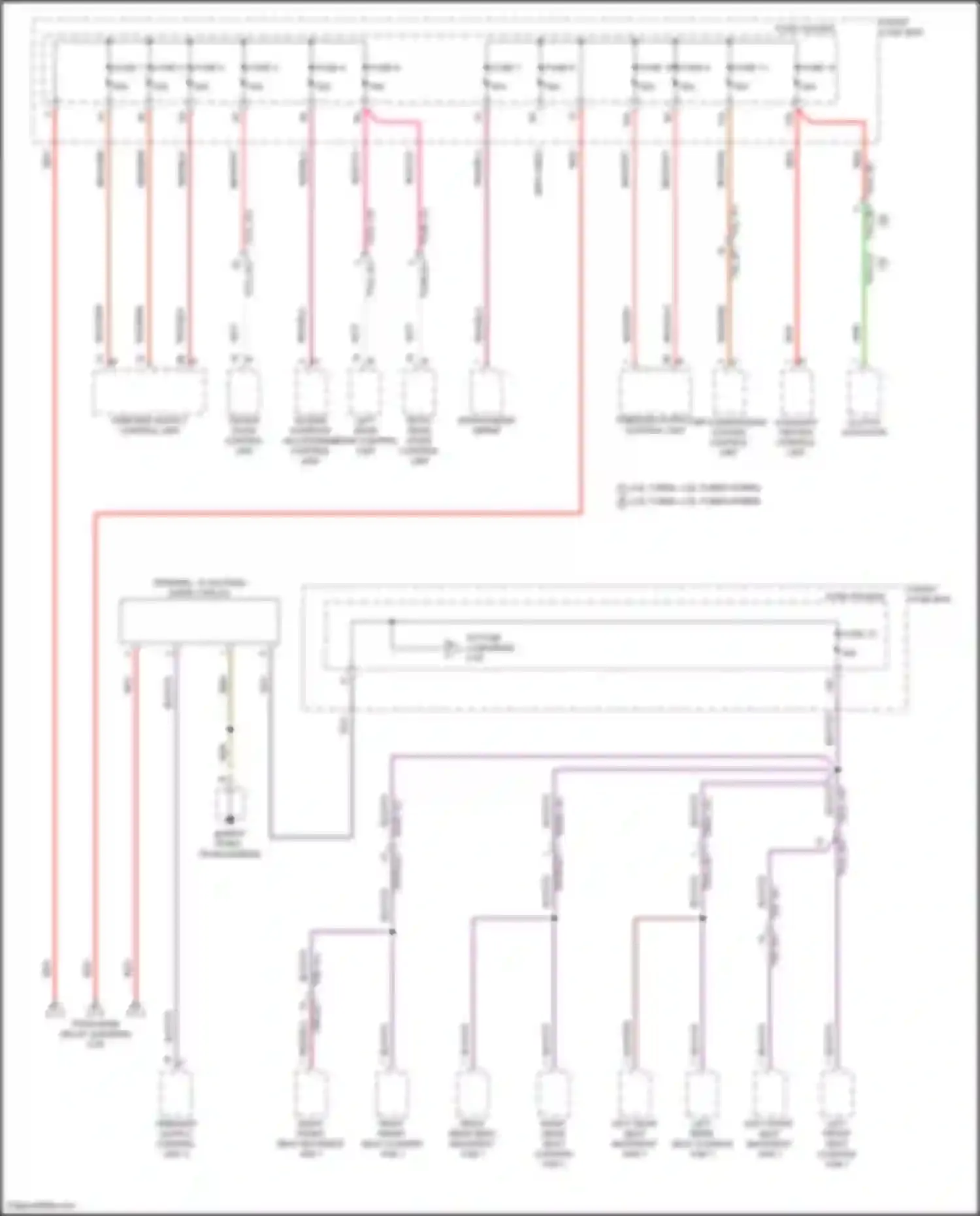 Wiring diagram fuse 9 for Porsche Cayenne GTS III (2017-2023) (2 of 26)