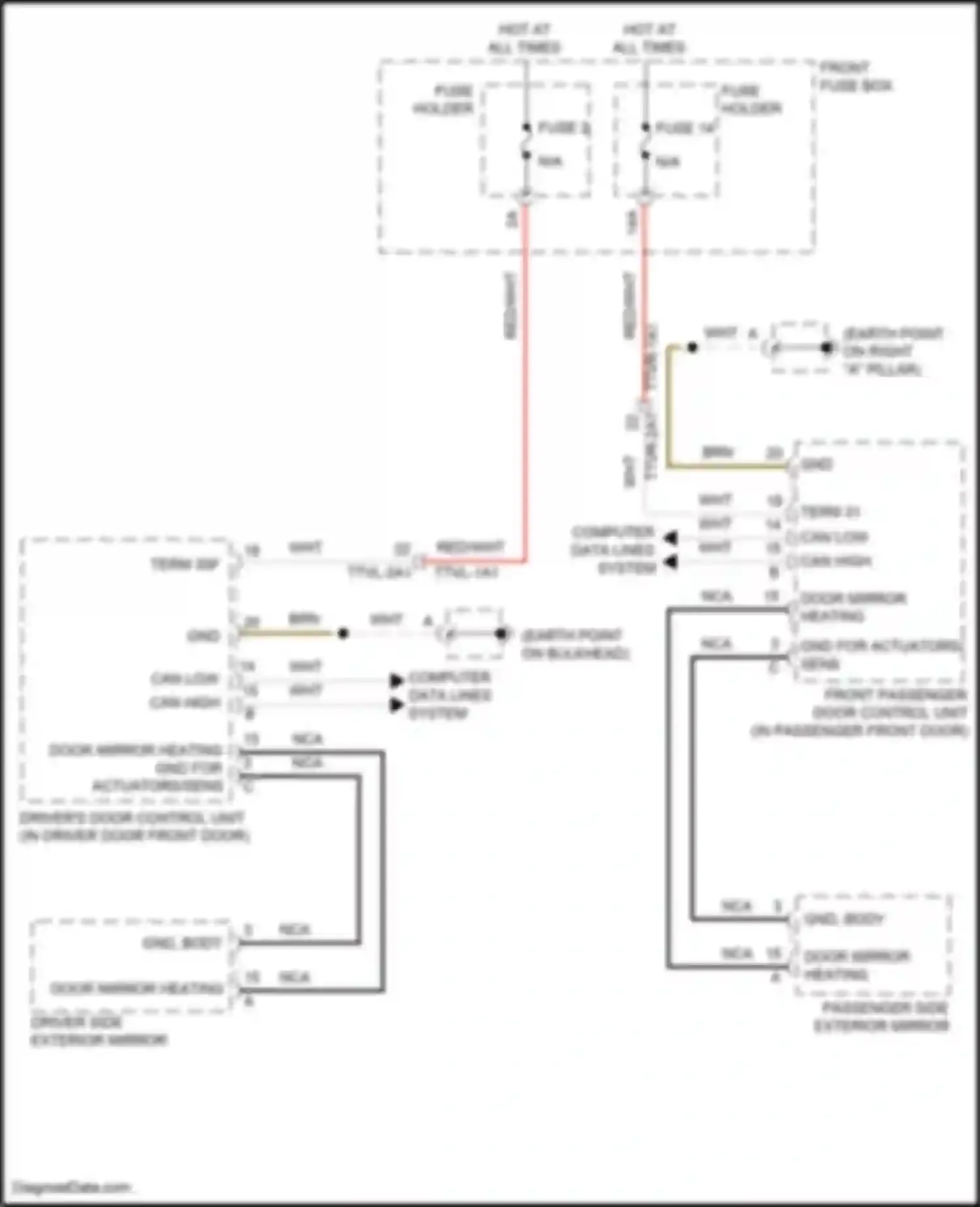 Wiring diagram fuse holder c for Porsche Cayenne GTS III (2017-2023) (5 of 20)