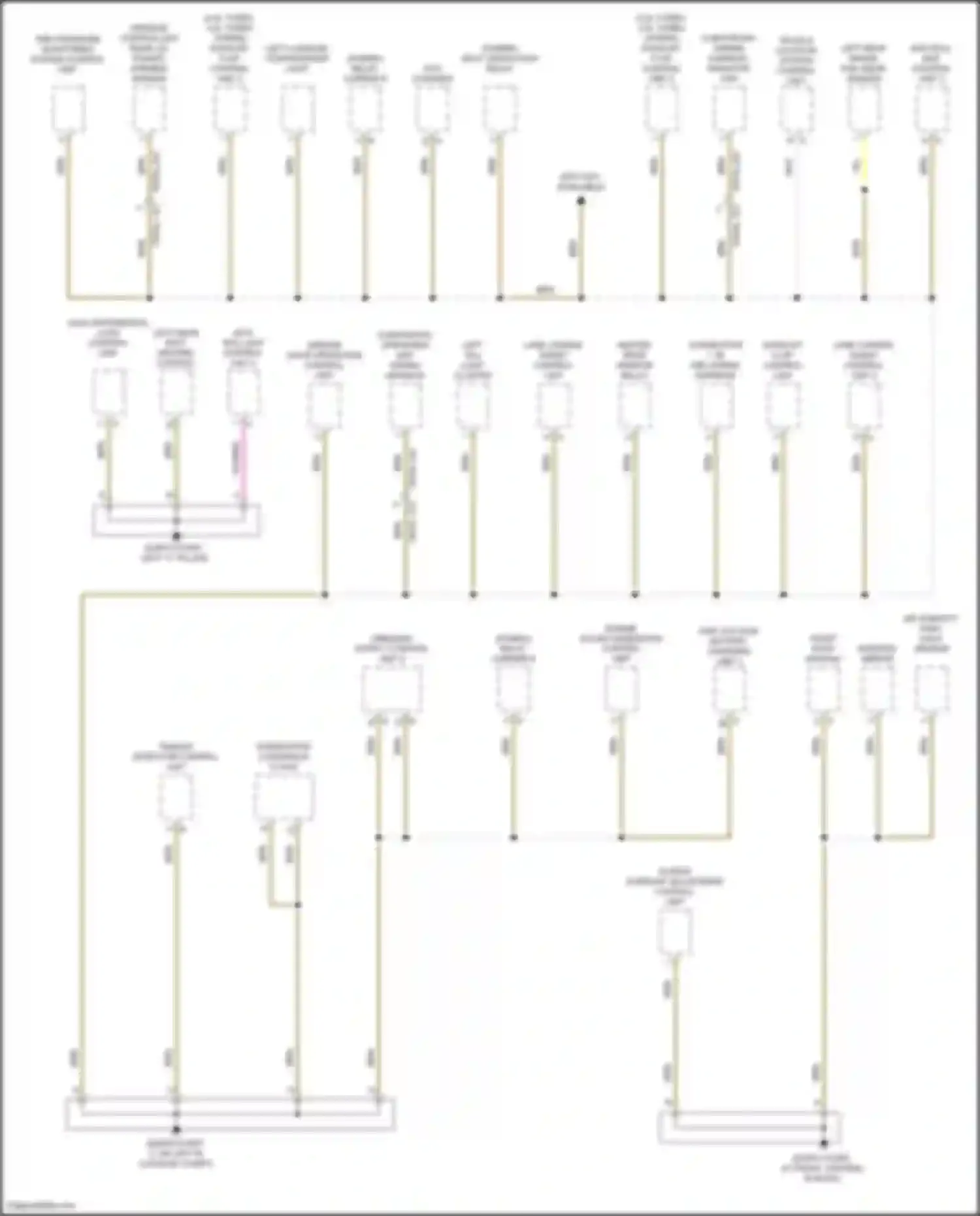 Wiring diagram lane change assist control unit for Porsche Cayenne GTS III (2017-2023) (2 of 4)