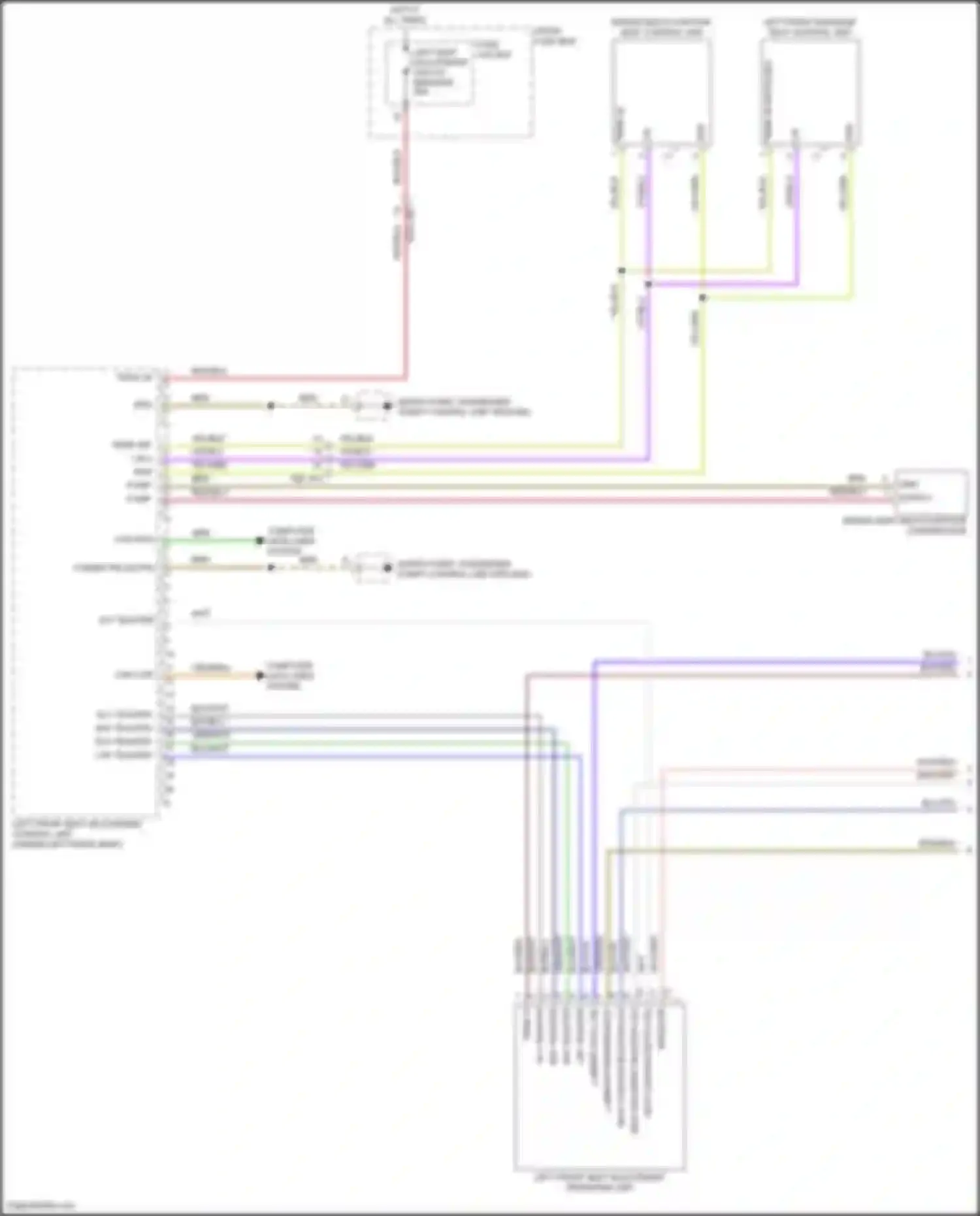 Wiring diagram left front seat adjustment operating unit for Porsche Cayenne GTS III (2017-2023) (2 of 3)