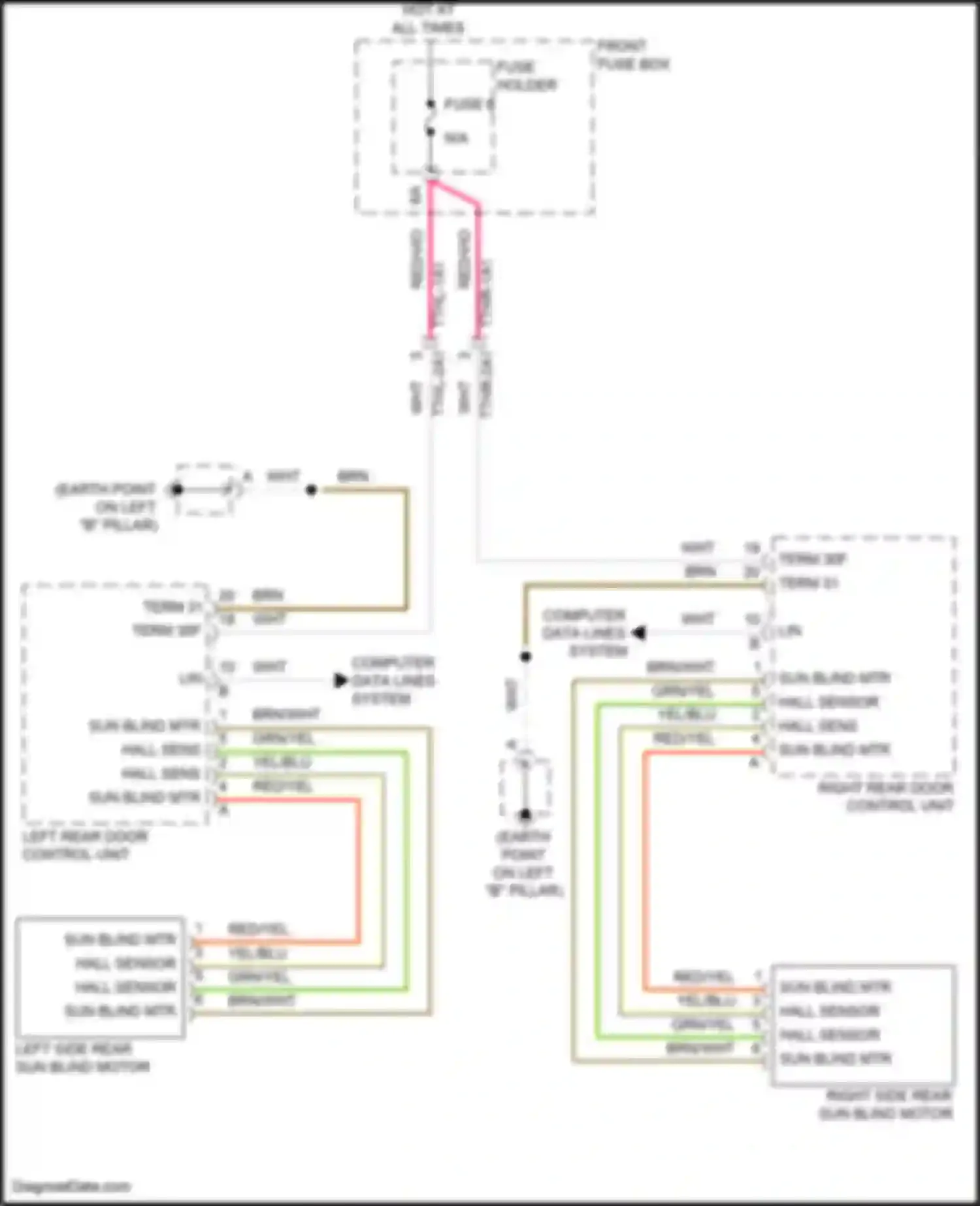 Wiring diagram left rear door control unit for Porsche Cayenne GTS III (2017-2023) (4 of 4)