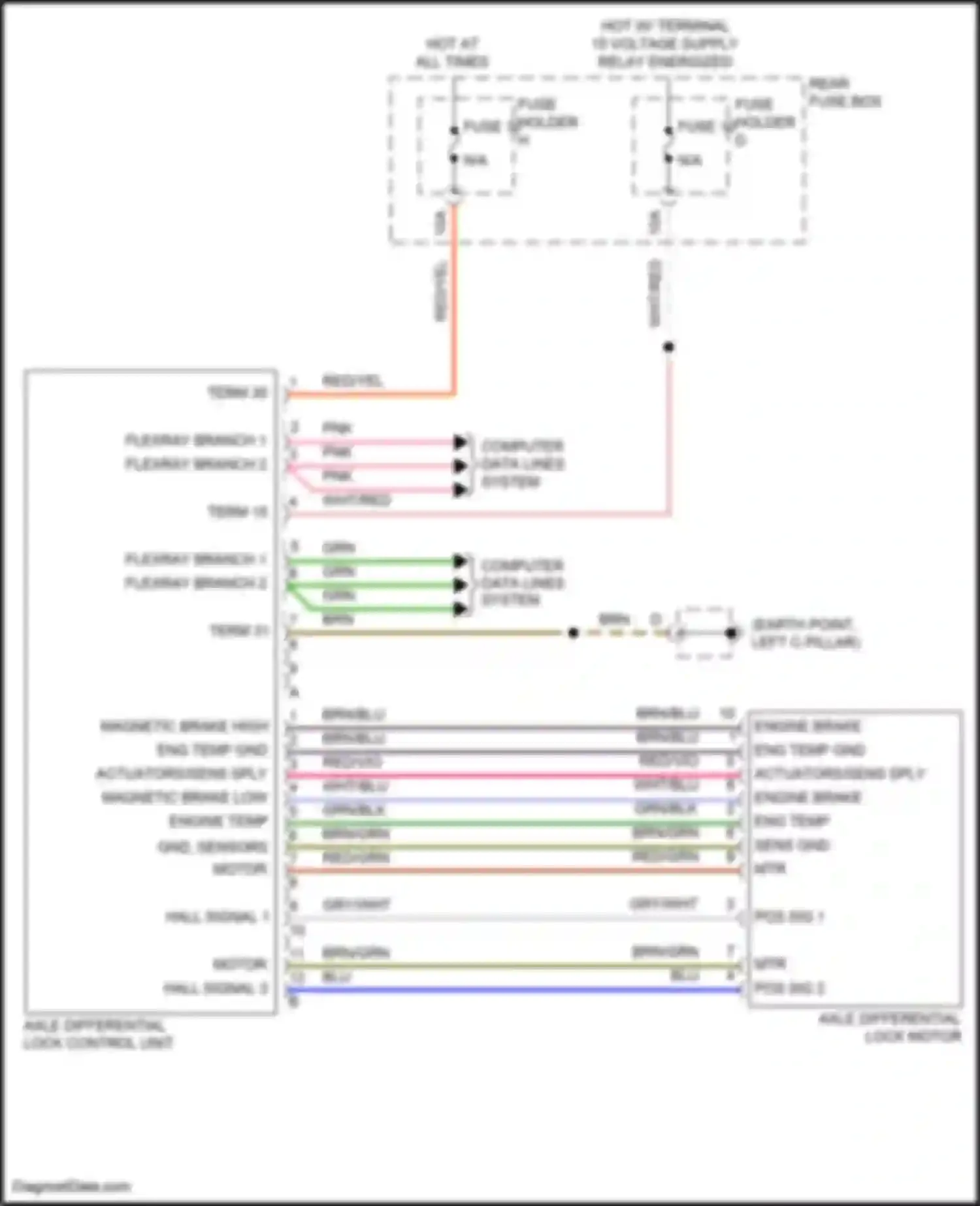 Wiring diagram magnetic brake high for Porsche Cayenne GTS III (2017-2023) (1 of 1)