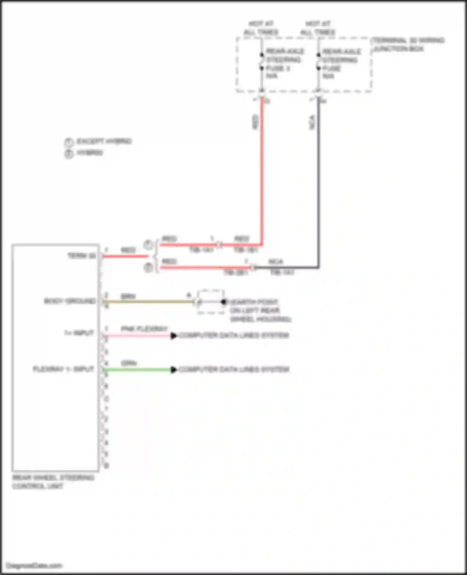Wiring diagram rear-axle steering fuse for Porsche Cayenne GTS III (2017-2023) (1 of 1)
