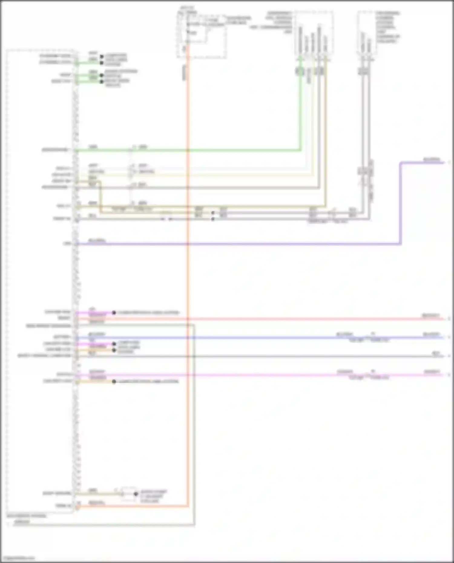 Wiring diagram ring brake diagnosis for Porsche Cayenne GTS III (2017-2023) (1 of 14)