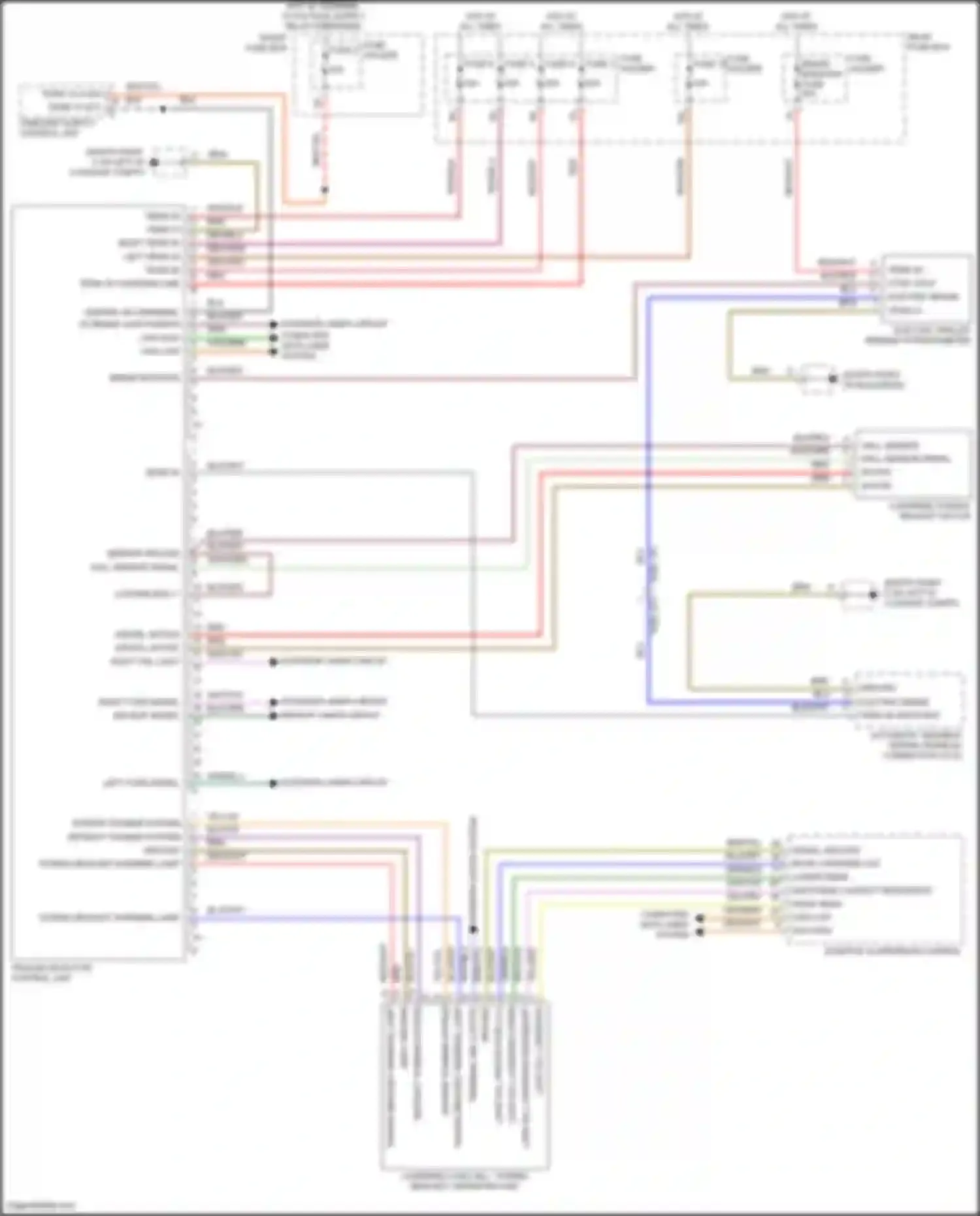Wiring diagram term 31 for Porsche Cayenne GTS III (2017-2023) (50 of 102)