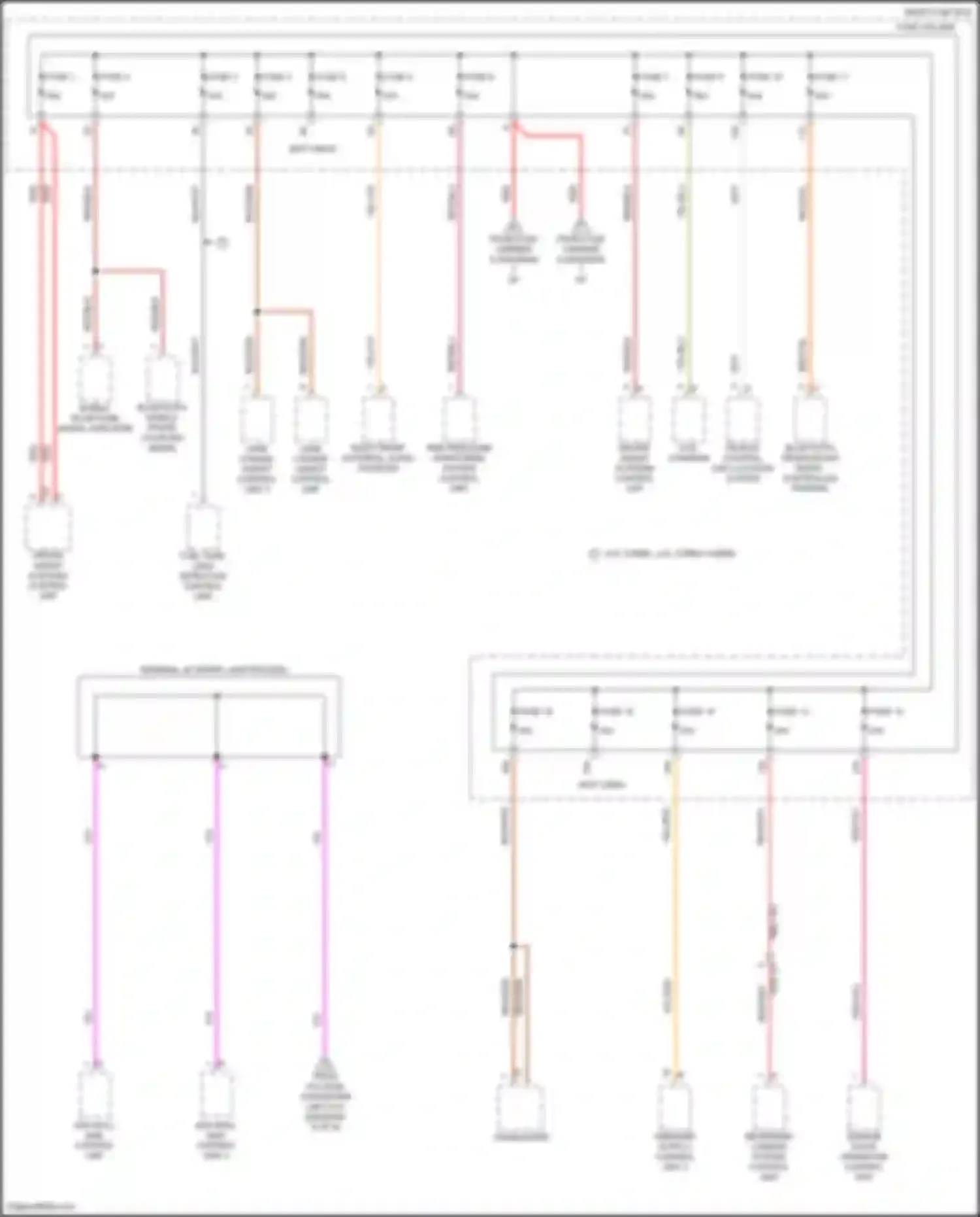 Wiring diagram vehicle control unit location system for Porsche Cayenne GTS III (2017-2023) (1 of 1)