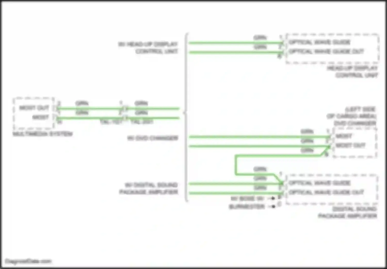 Wiring diagram w/ head-up display control unit for Porsche Cayenne GTS III (2017-2023) (1 of 1)