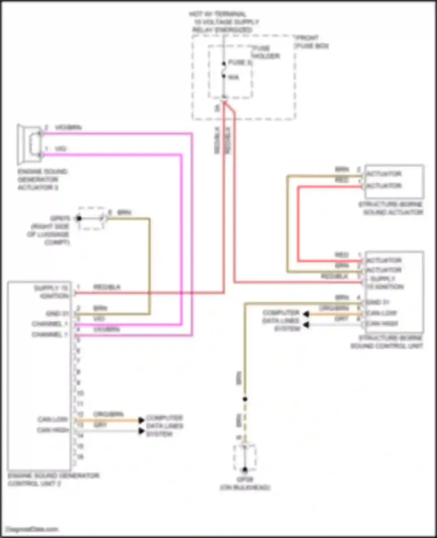 Cayenne S Porsche III facelift (2023-2024): Structure-bone sound control circuit