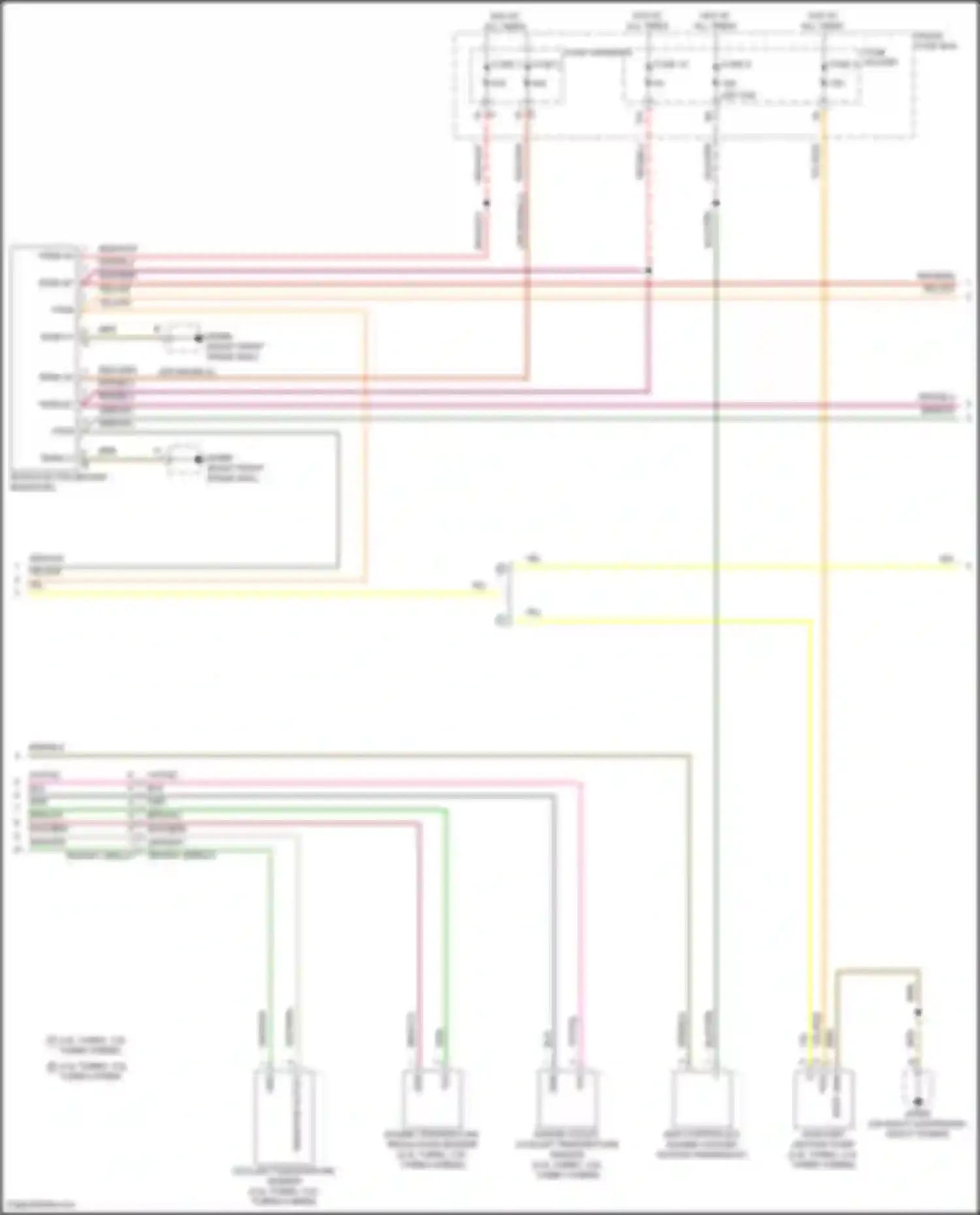 Cayenne S Porsche III facelift (2023-2024): Automatic a/c circuit (7 of 11)