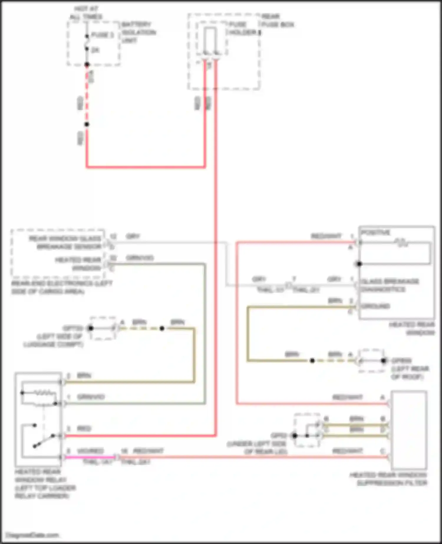 Cayenne S Porsche III facelift (2023-2024): Defogger circuit