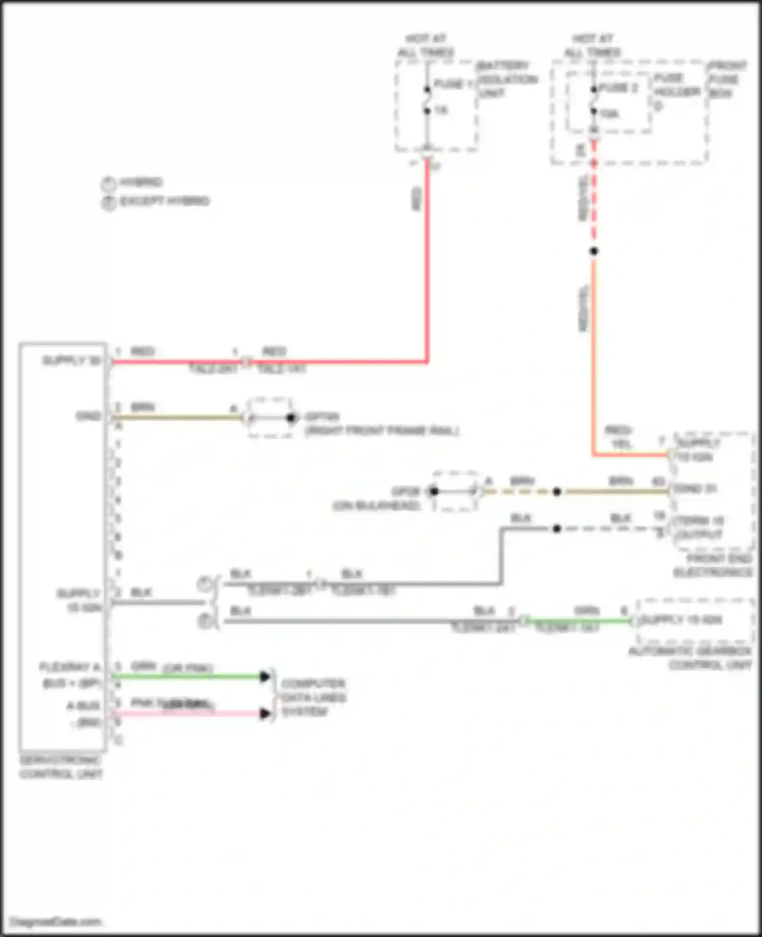 Cayenne S Porsche III facelift (2023-2024): Electronic power steering circuit