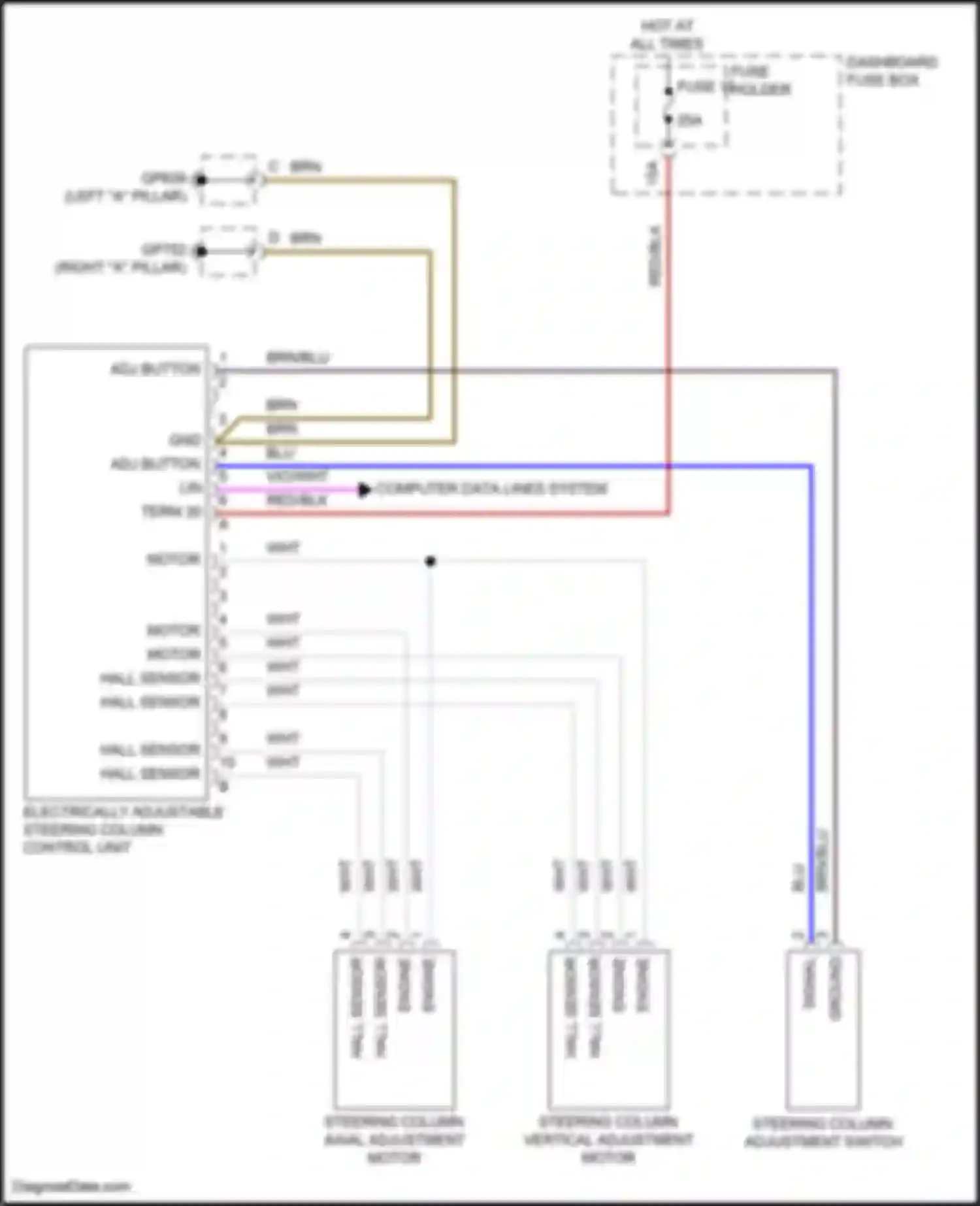 Cayenne S Porsche III facelift (2023-2024): Power tilt steering column circuit