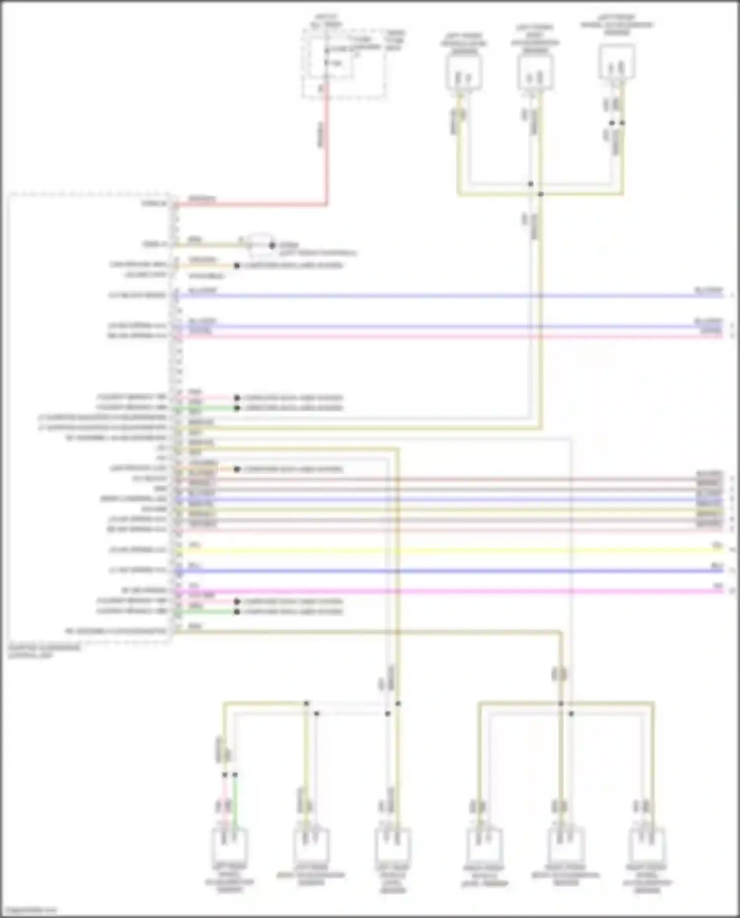 Cayenne S Porsche III facelift (2023-2024): Electronic level control circuit (1 of 4)