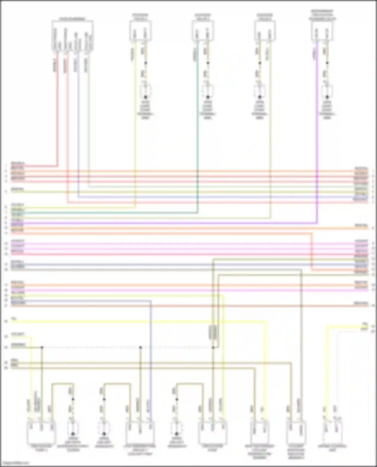 Cayenne S Porsche III facelift (2023-2024): Wiring diagram engine performance 3.0l turbo hybrid, hybrid system circuit (2 of 7)