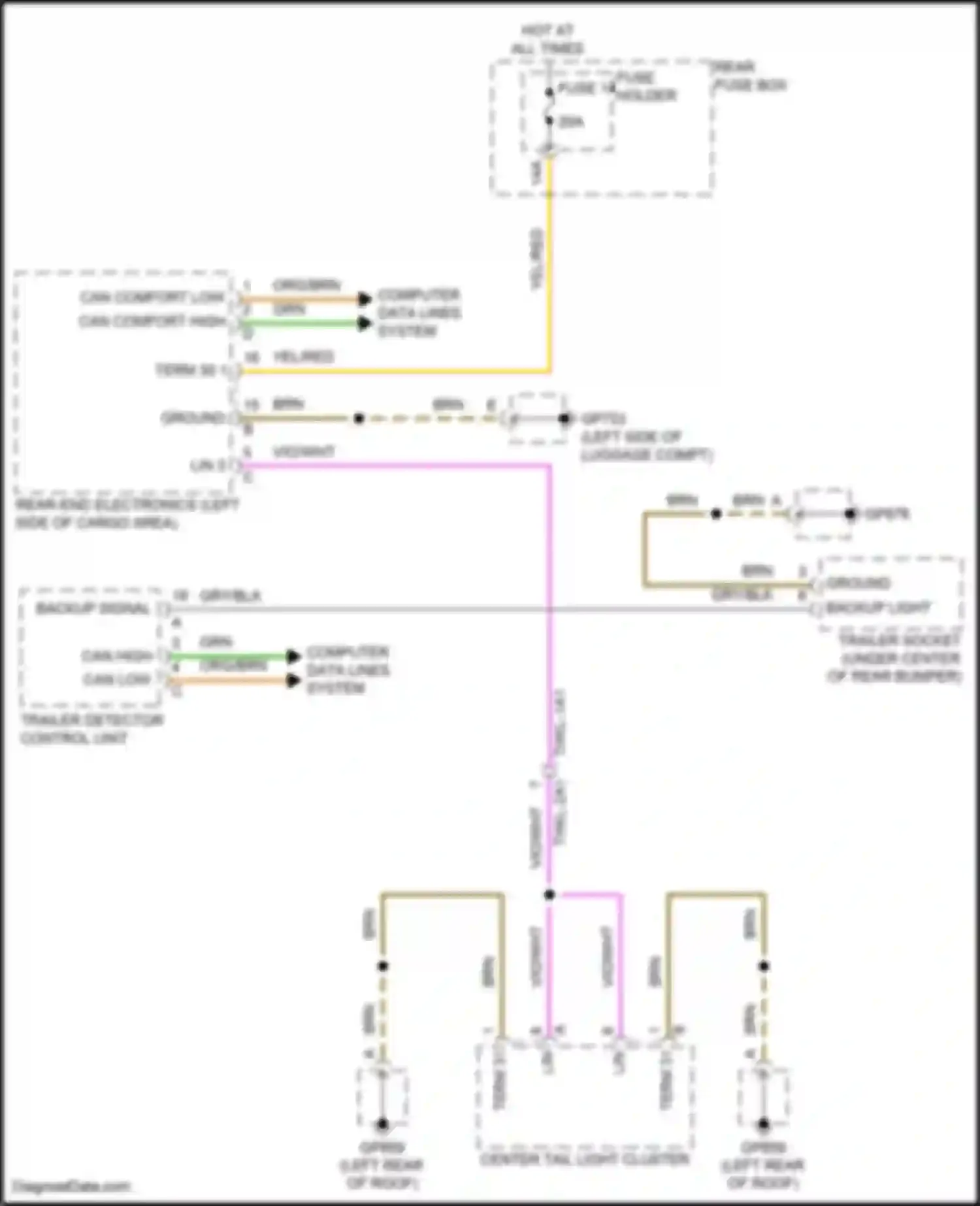 Cayenne S Porsche III facelift (2023-2024): Backup lamps circuit