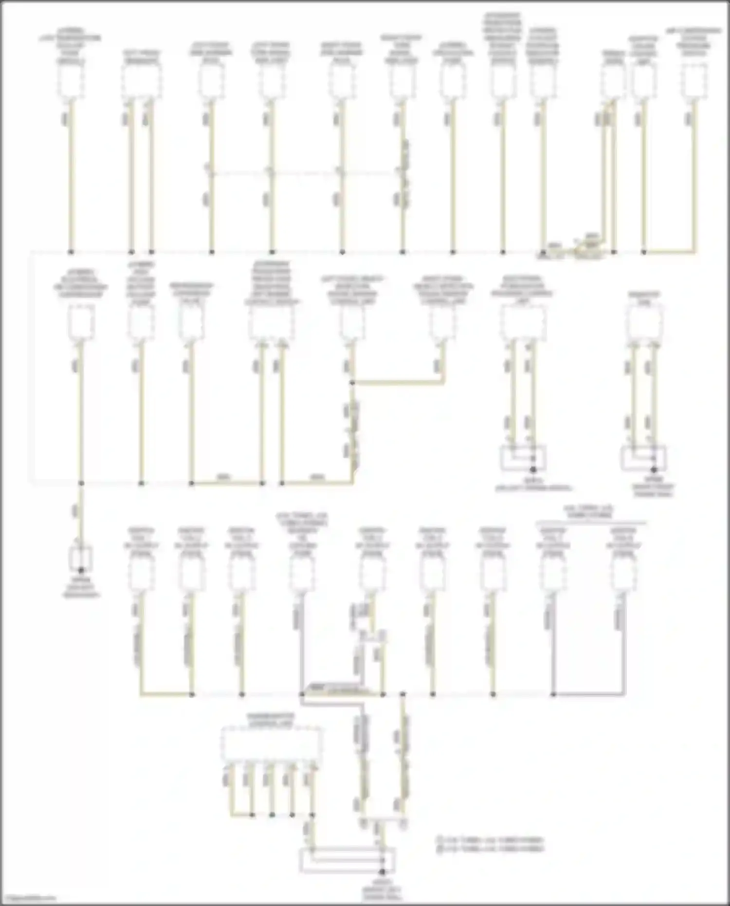 Cayenne S Porsche III facelift (2023-2024): Ground distribution circuit (1 of 7)