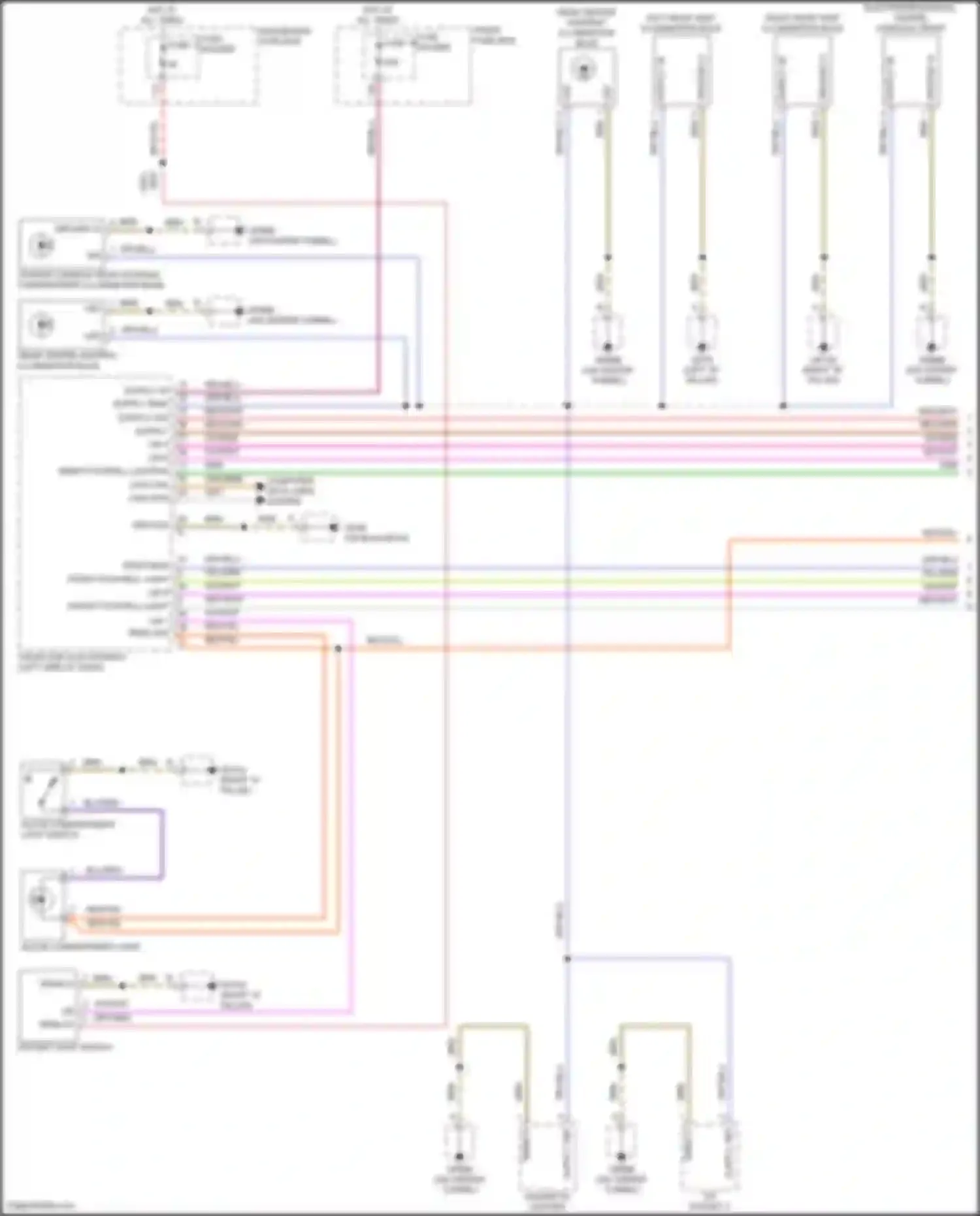 Cayenne S Porsche III facelift (2023-2024): Interior lights circuit (1 of 8)