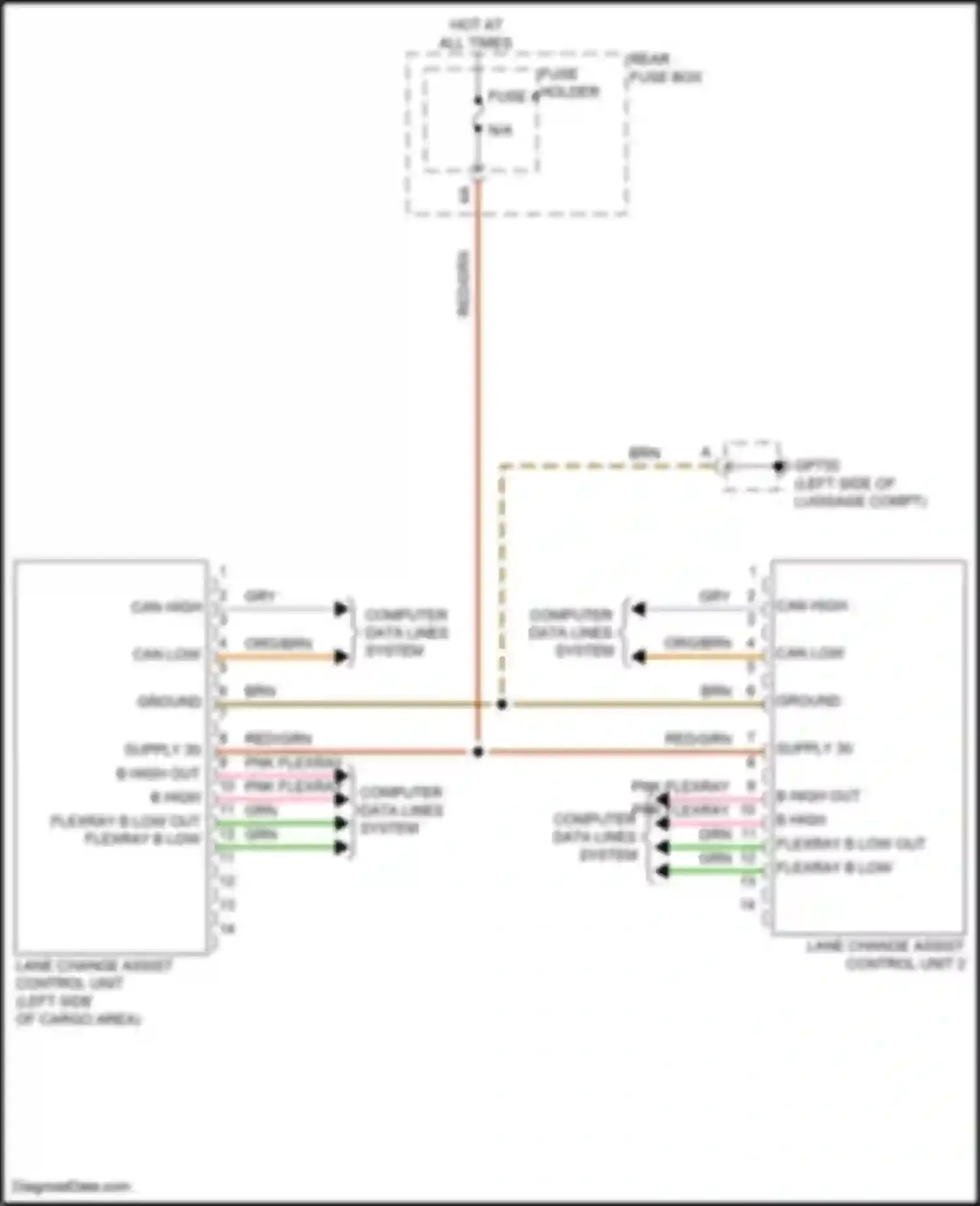 Cayenne S Porsche III facelift (2023-2024): Lane change assistance circuit