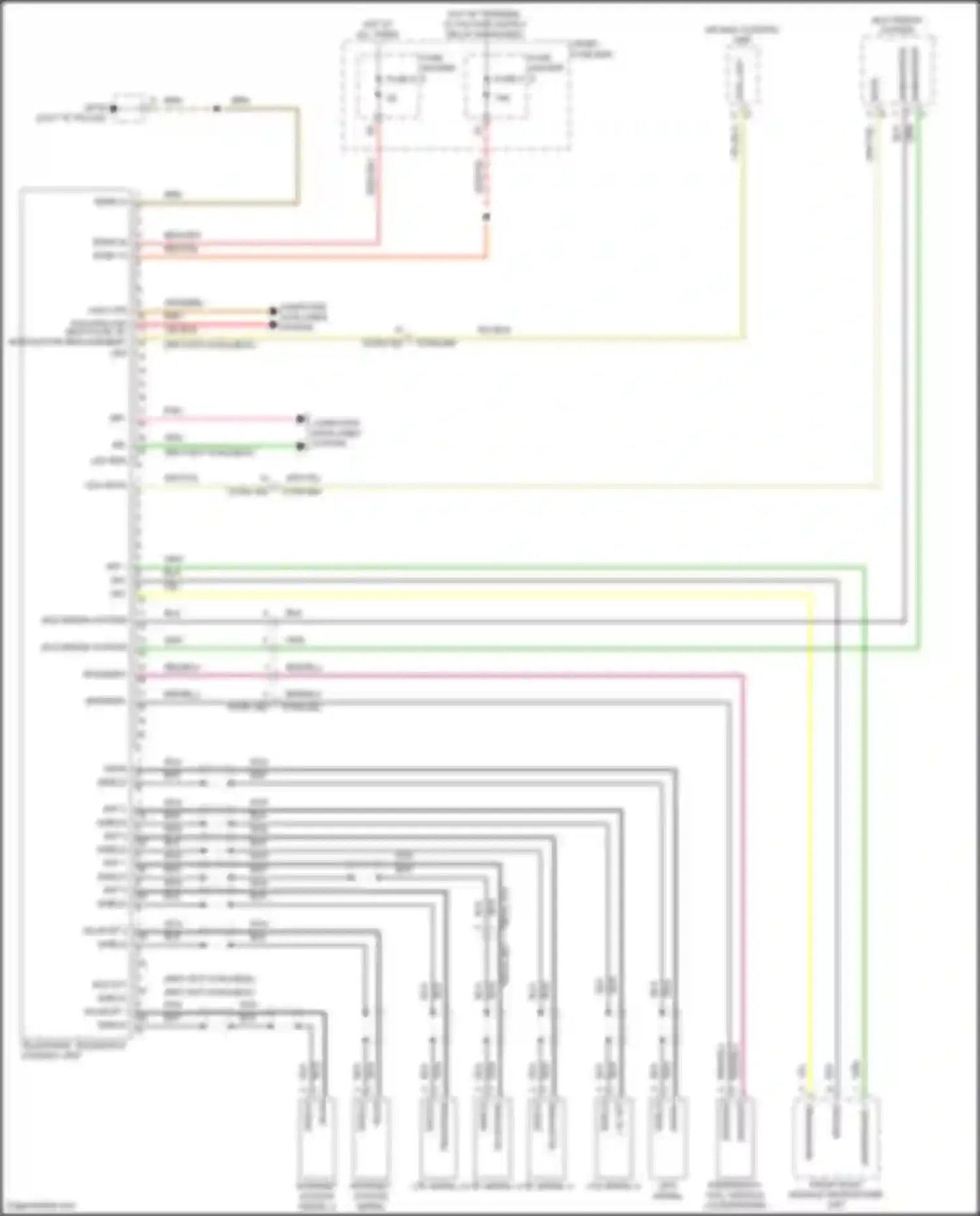 Cayenne S Porsche III facelift (2023-2024): Telematics circuit