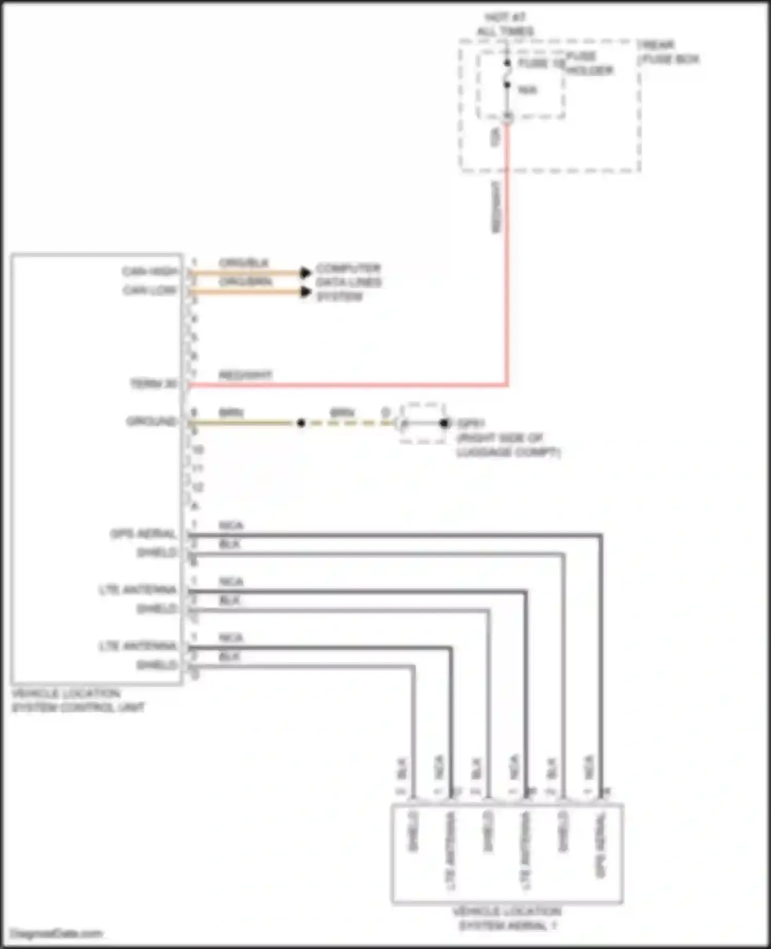 Cayenne S Porsche III facelift (2023-2024): Vehicle positioning system circuit