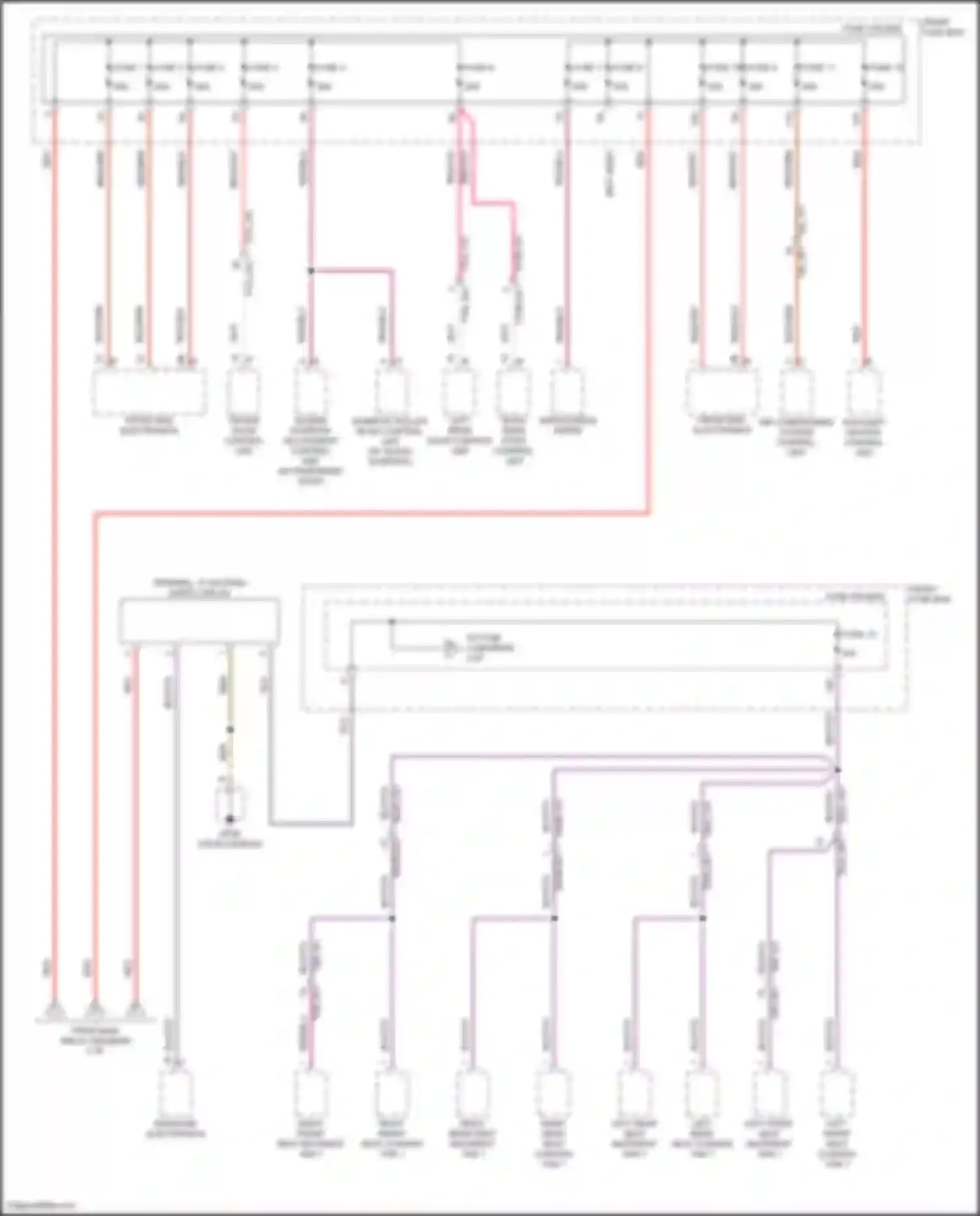 Cayenne S Porsche III facelift (2023-2024): Power distribution circuit (2 of 9)
