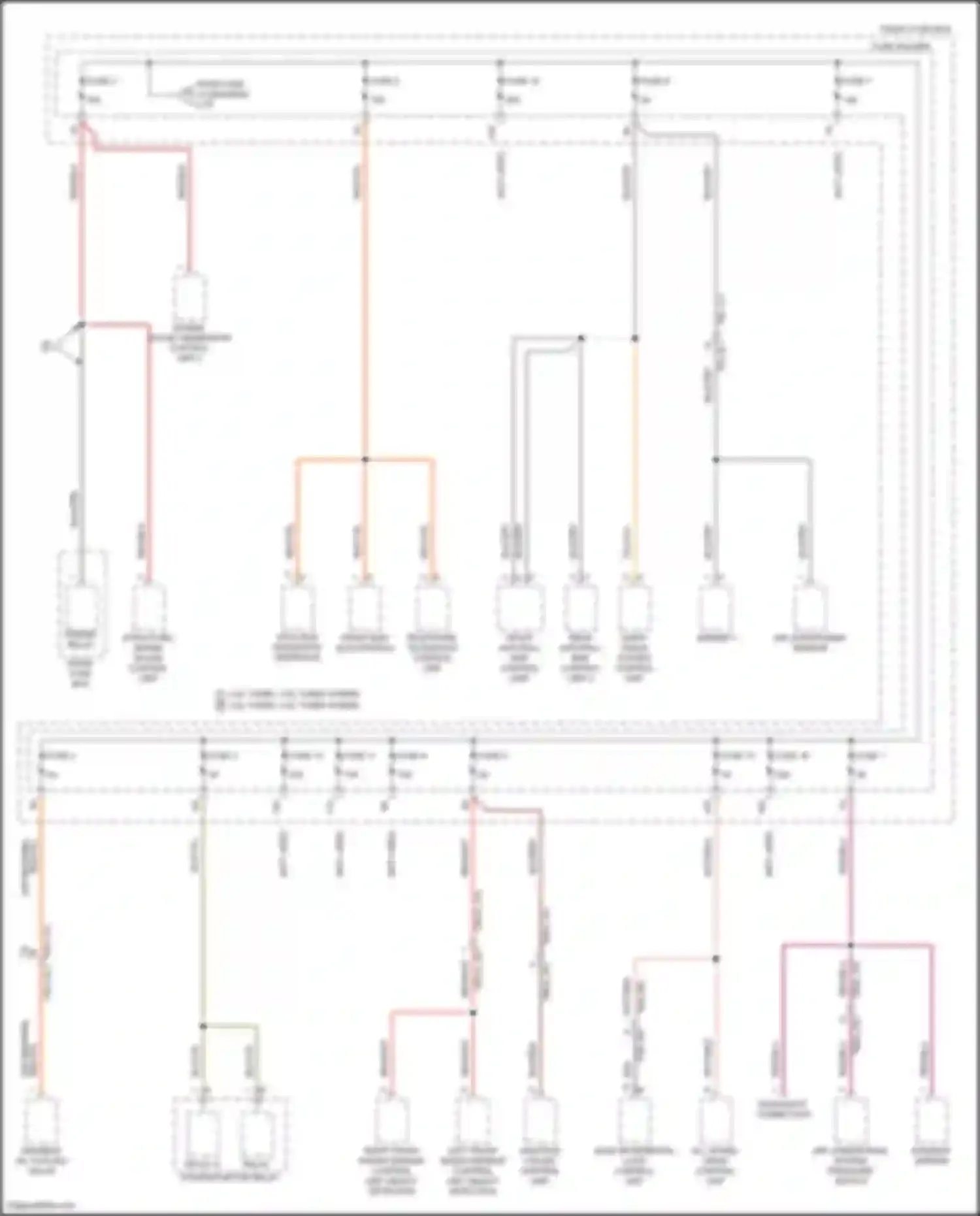 Cayenne S Porsche III facelift (2023-2024): Power distribution circuit (3 of 9)