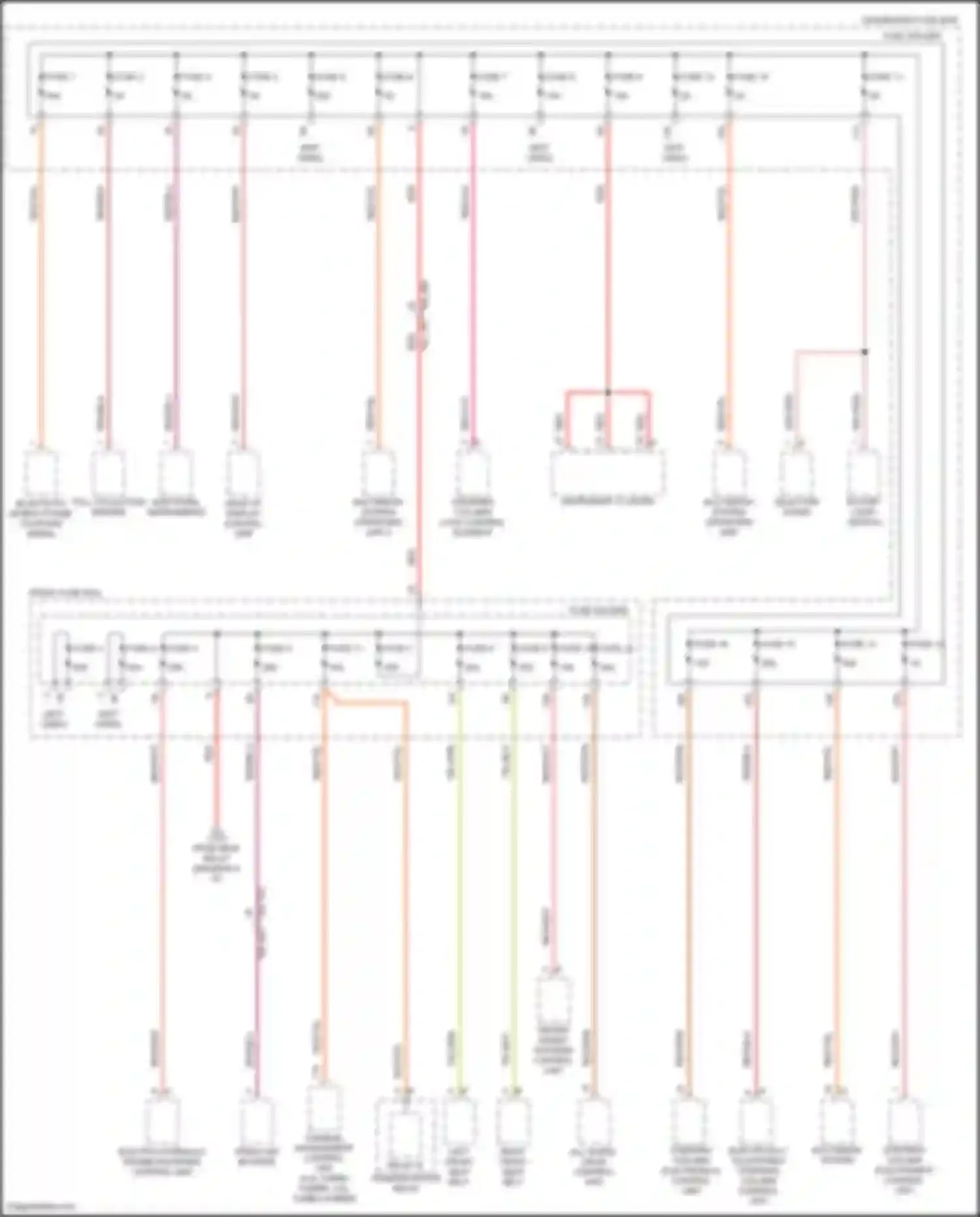 Cayenne S Porsche III facelift (2023-2024): Power distribution circuit (5 of 9)