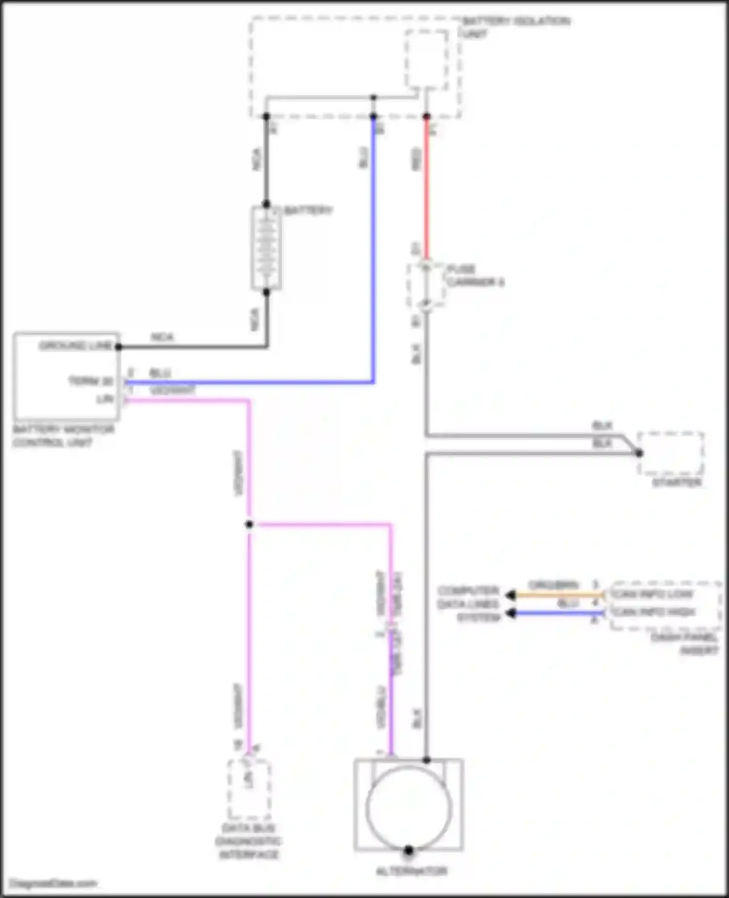 Cayenne S Porsche III facelift (2023-2024): Charging circuit
