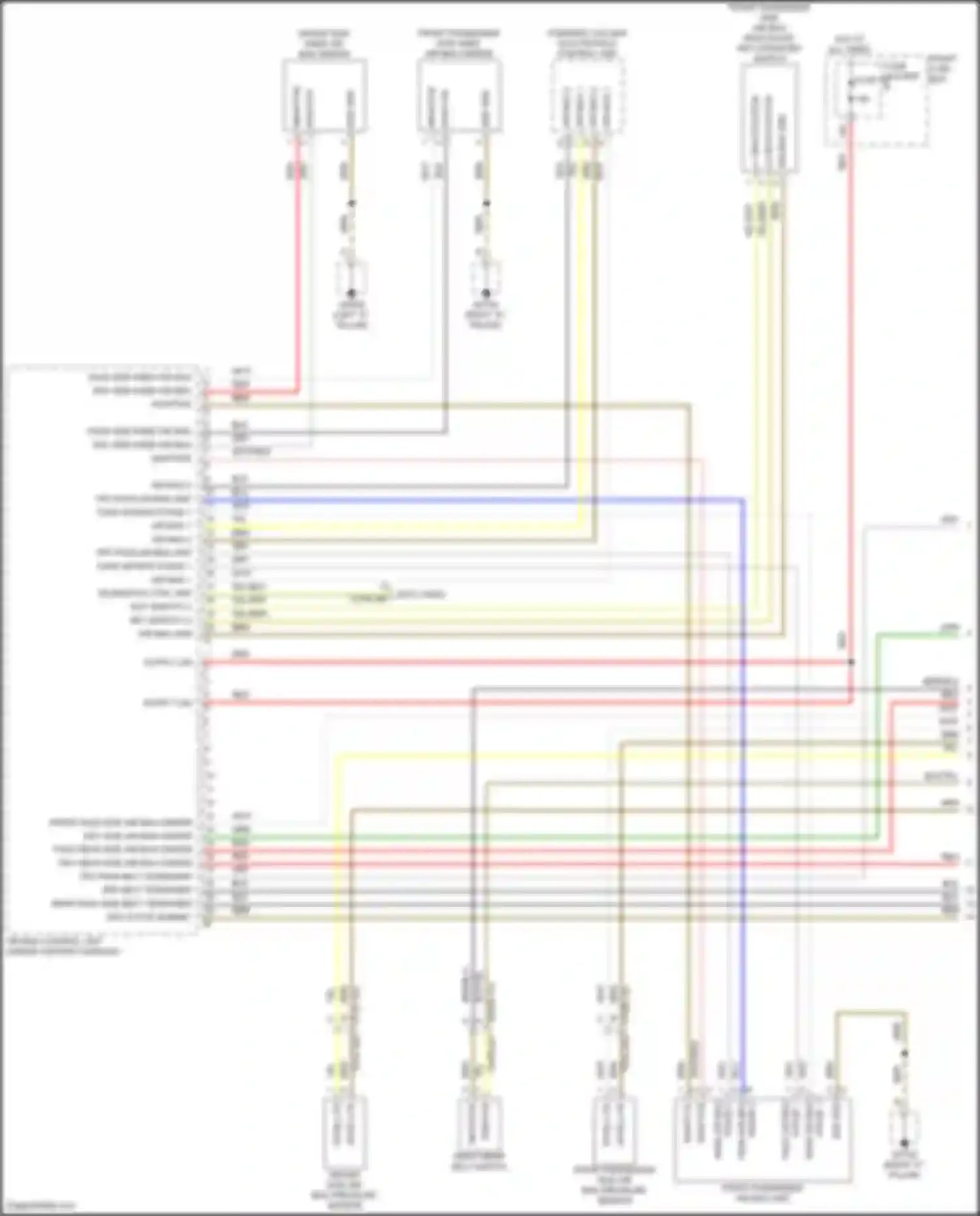 Cayenne S Porsche III facelift (2023-2024): Supplemental restraints circuit (1 of 5)