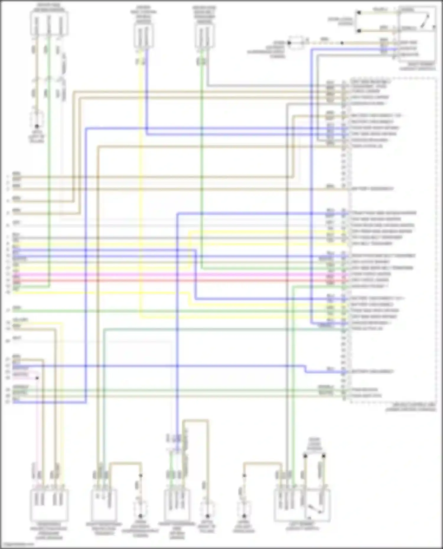 Cayenne S Porsche III facelift (2023-2024): Supplemental restraints circuit (5 of 5)