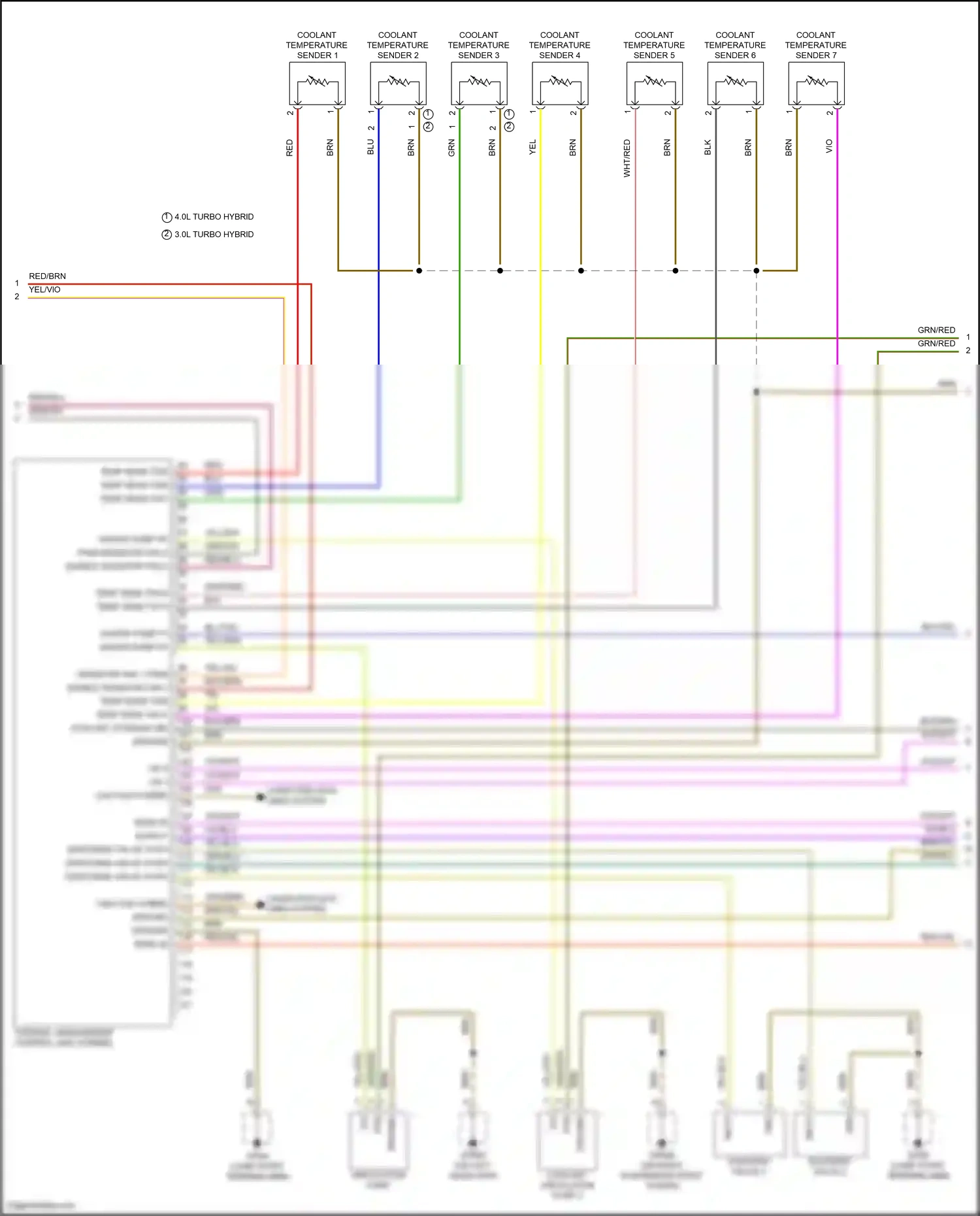 Porsche Cayenne S III facelift (2023-2024) computer data lines system wiring diagram  (27 of 123)