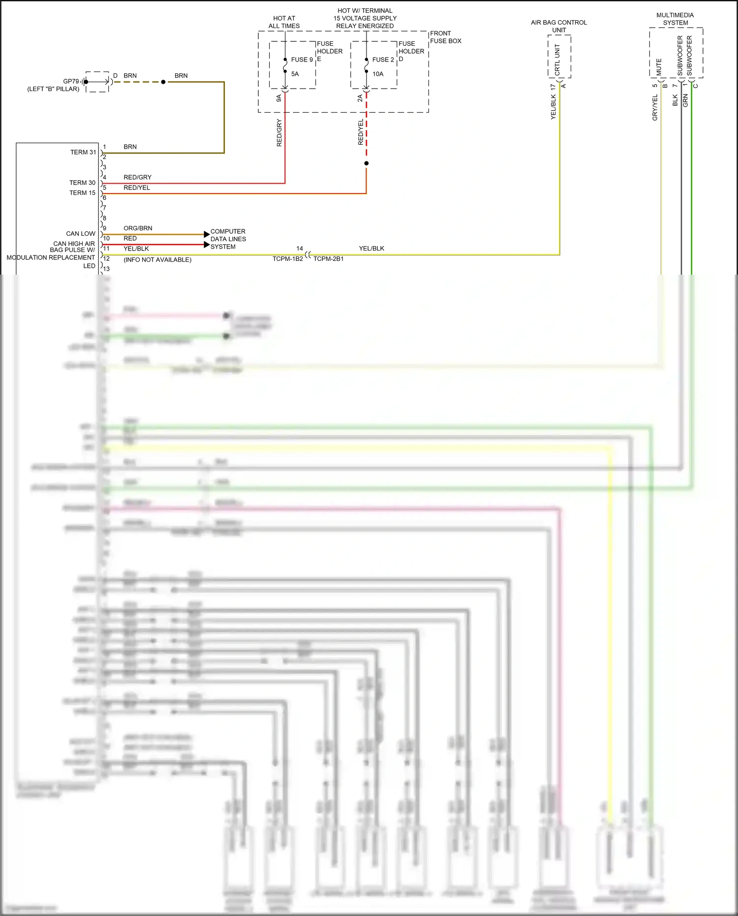Porsche Cayenne S III facelift (2023-2024) computer data lines system wiring diagram  (60 of 123)