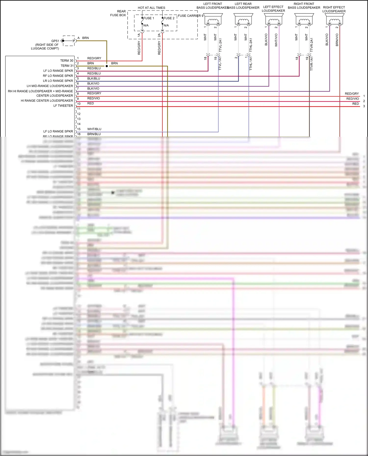 Porsche Cayenne S III facelift (2023-2024) computer data lines system wiring diagram  (56 of 123)