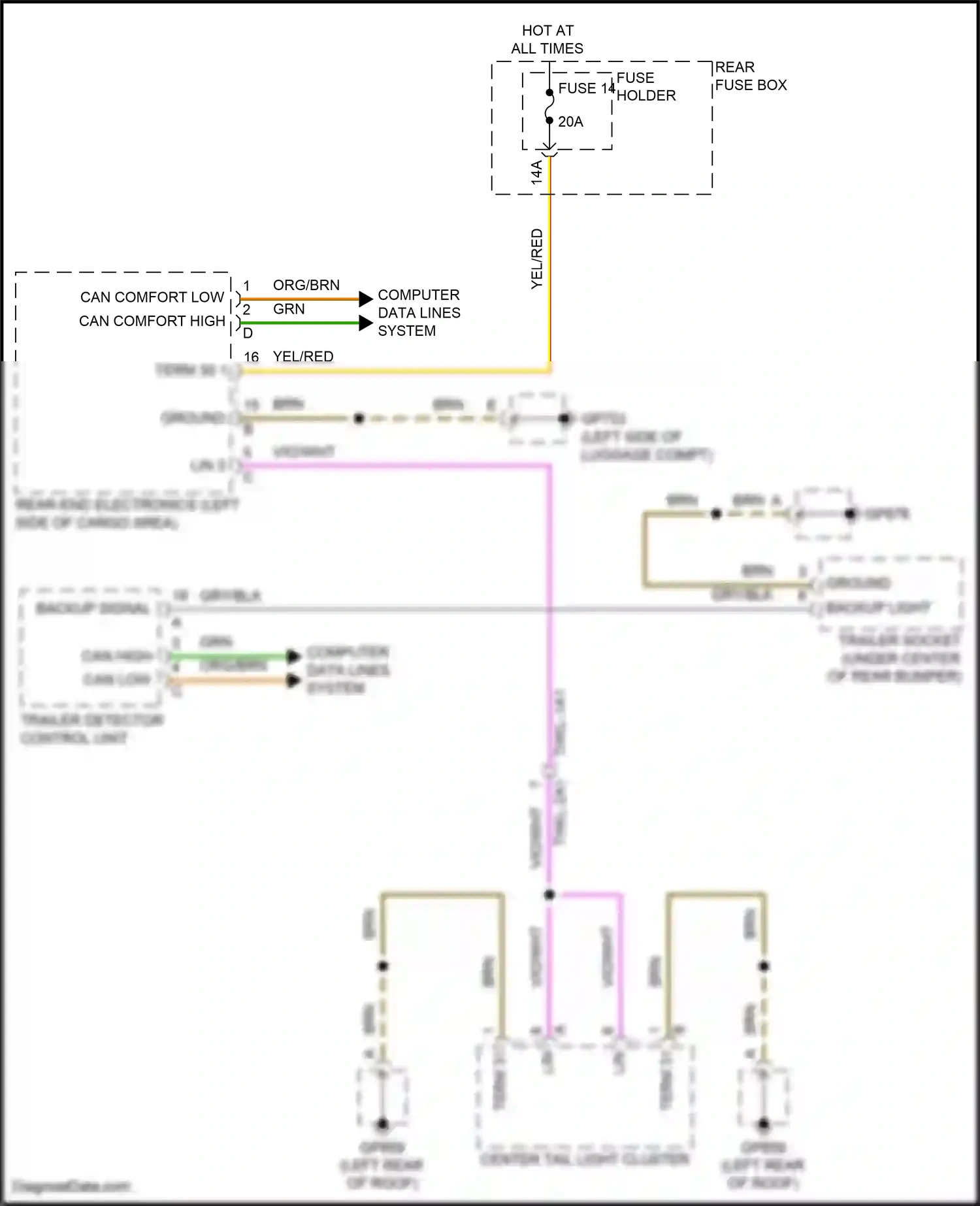 Porsche Cayenne S III facelift (2023-2024) computer data lines system wiring diagram  (31 of 123)