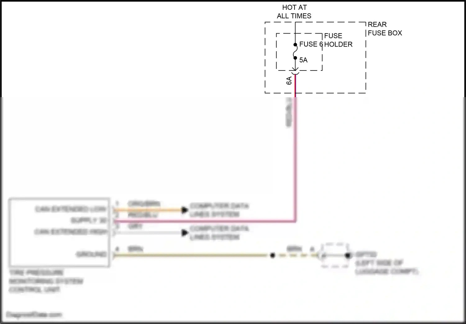 Porsche Cayenne S III facelift (2023-2024) computer data lines system wiring diagram  (91 of 123)