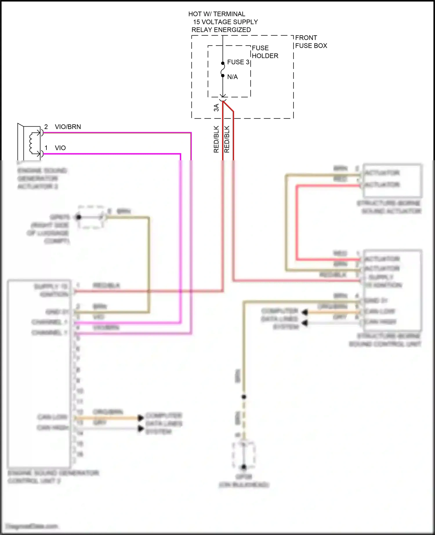 Porsche Cayenne S III facelift (2023-2024) computer data lines system wiring diagram  (10 of 123)