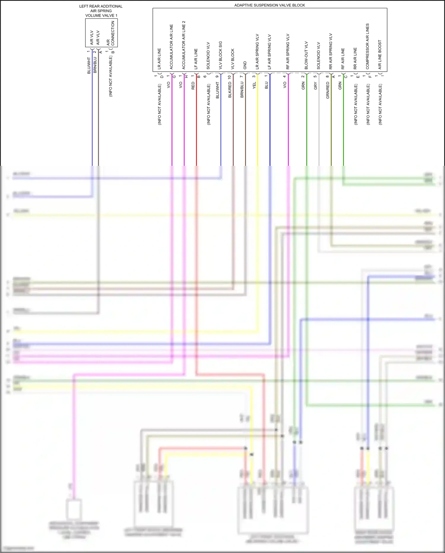 Porsche Cayenne S III facelift (2023-2024) dampers pull + wiring diagram  (1 of 2)
