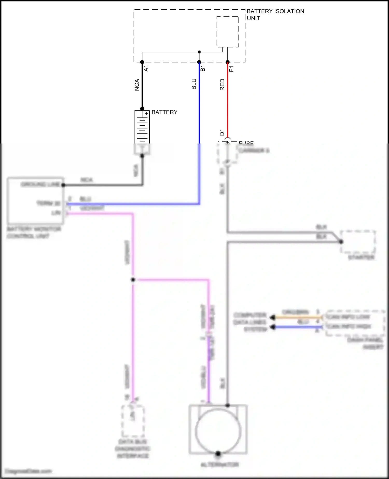 Porsche Cayenne S III facelift (2023-2024) data bus diagnostic interface wiring diagram  (1 of 8)