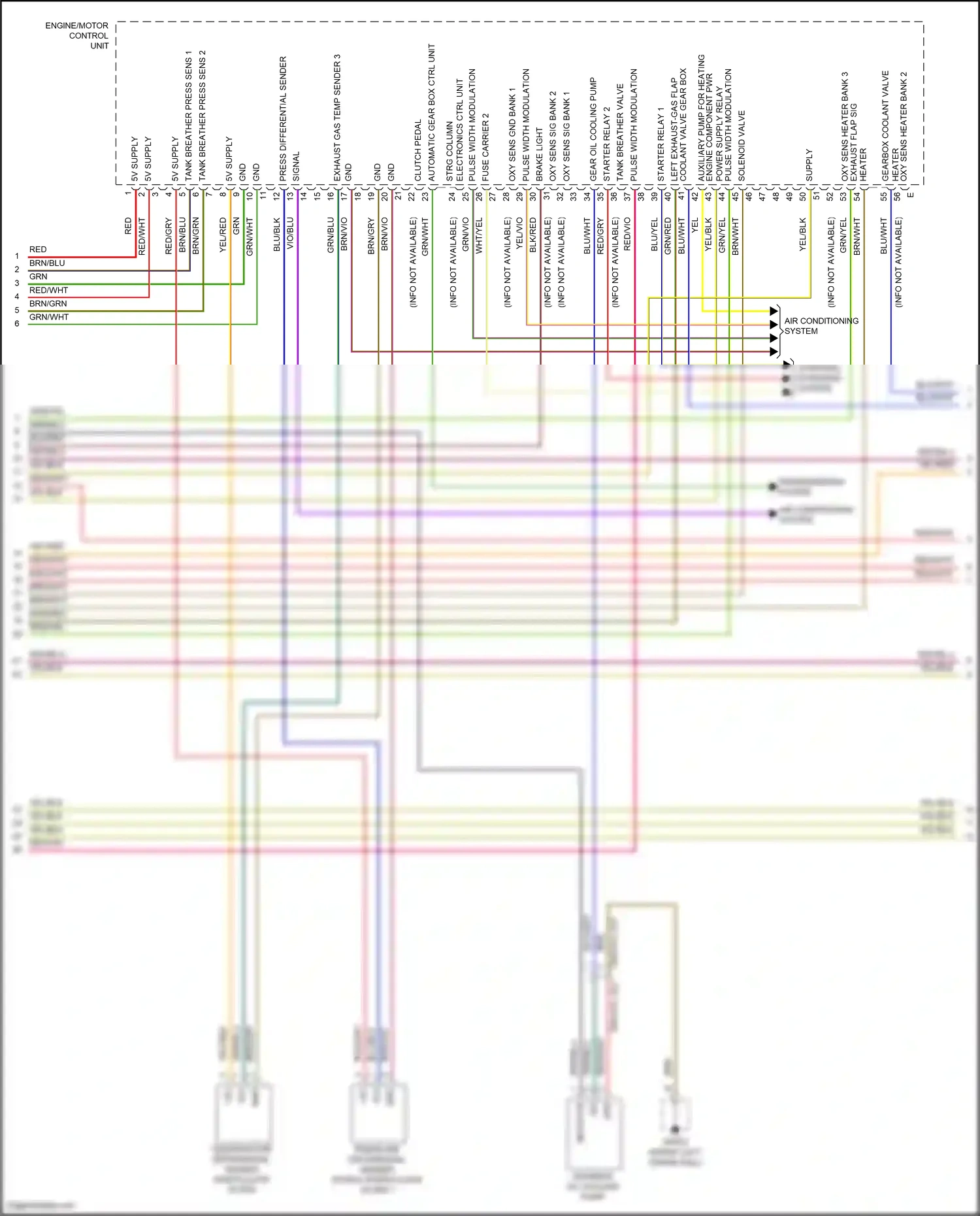 Porsche Cayenne S III facelift (2023-2024) electronics ctrl unit wiring diagram  (1 of 4)