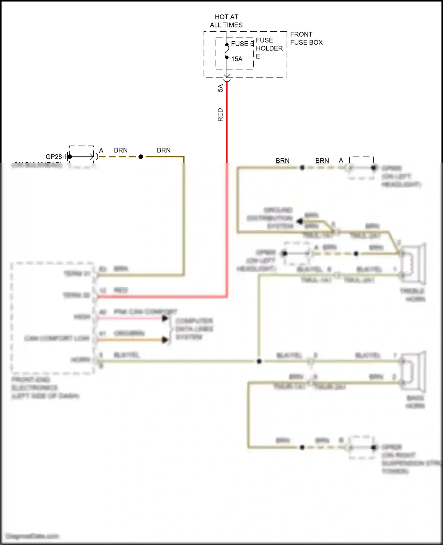 Porsche Cayenne S III facelift (2023-2024) front-end electronics wiring diagram  (6 of 18)