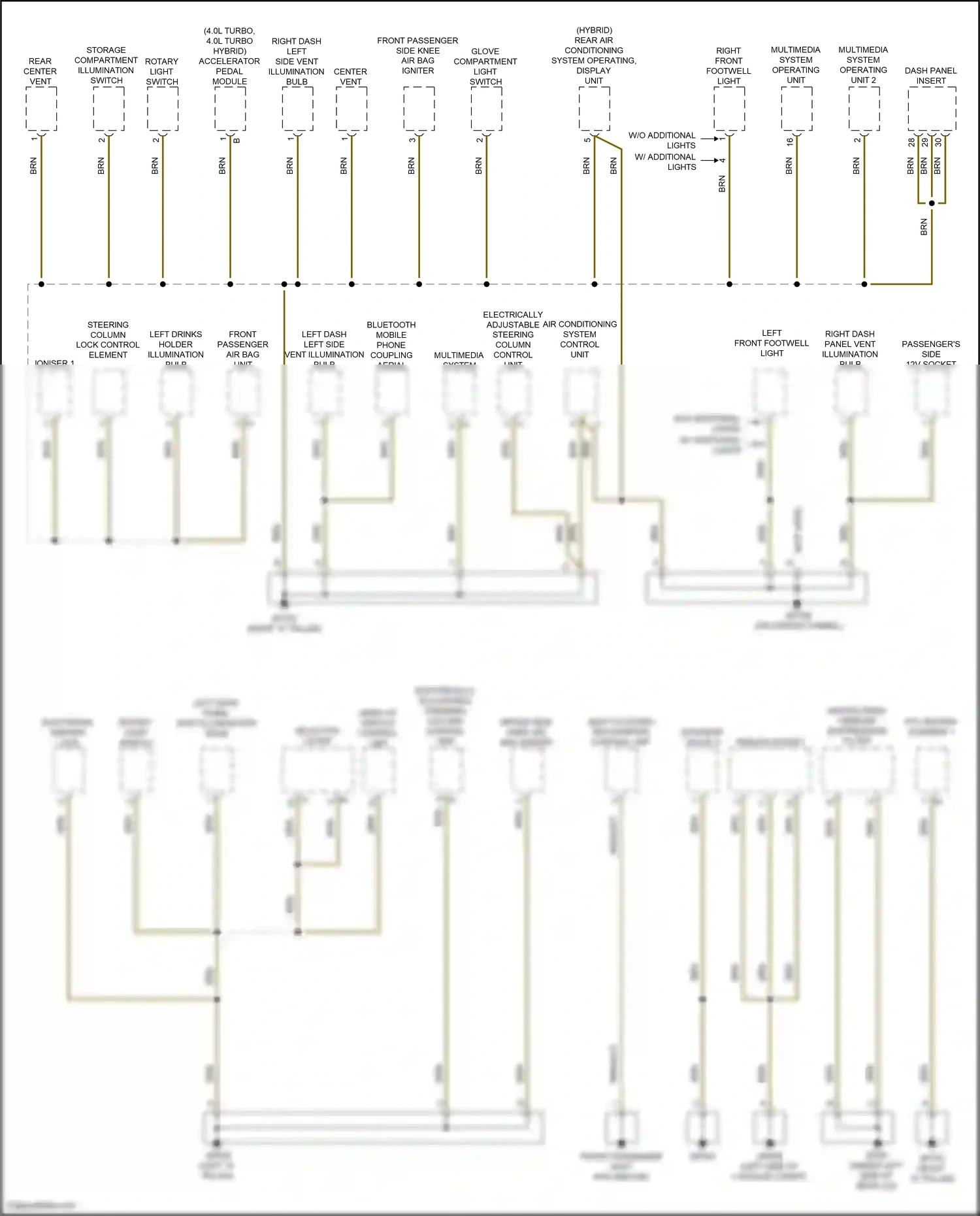 Porsche Cayenne S III facelift (2023-2024) multimedia system operating unit 2 wiring diagram  (1 of 6)