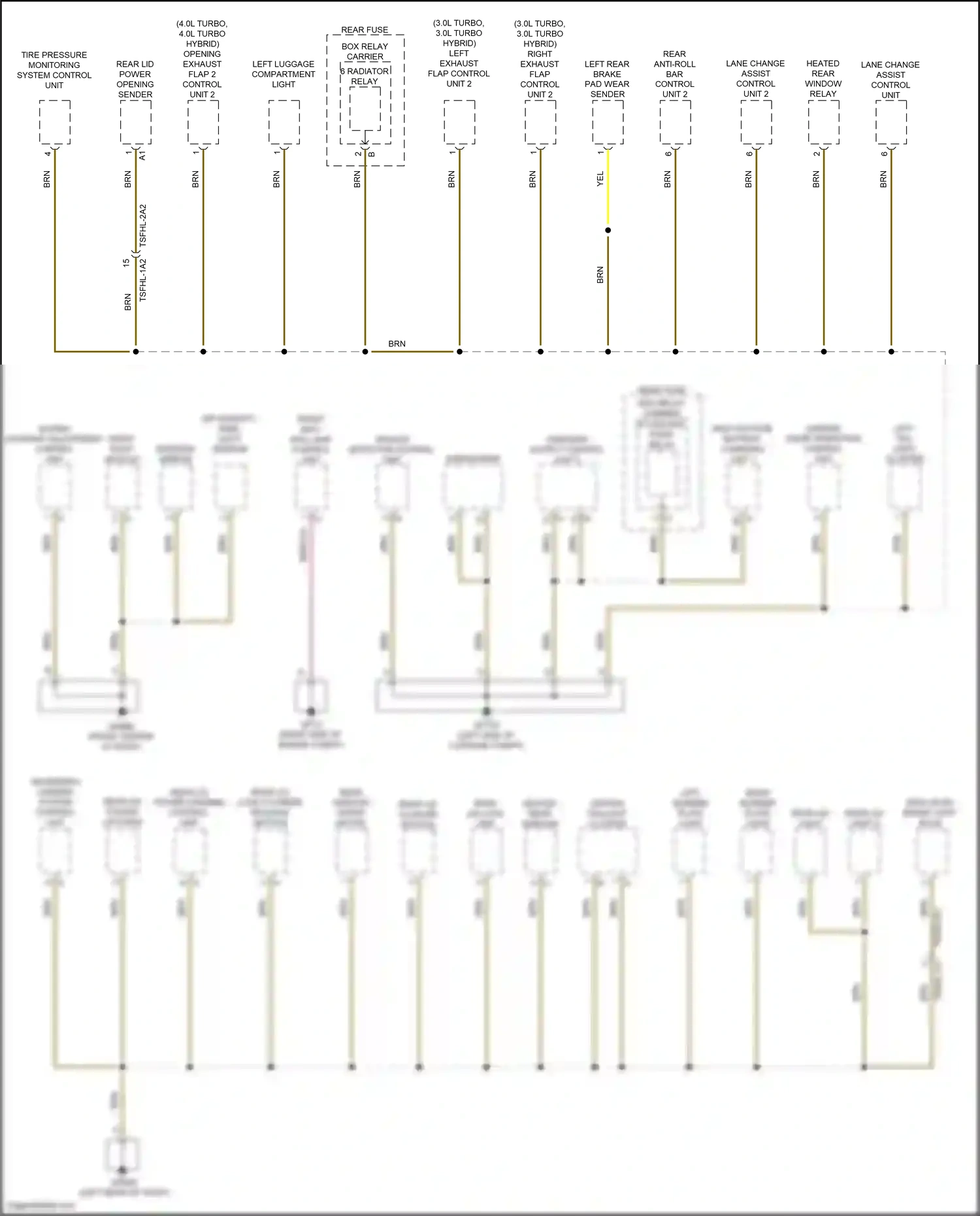 Porsche Cayenne S III facelift (2023-2024) reversing camera system control unit wiring diagram  (2 of 5)